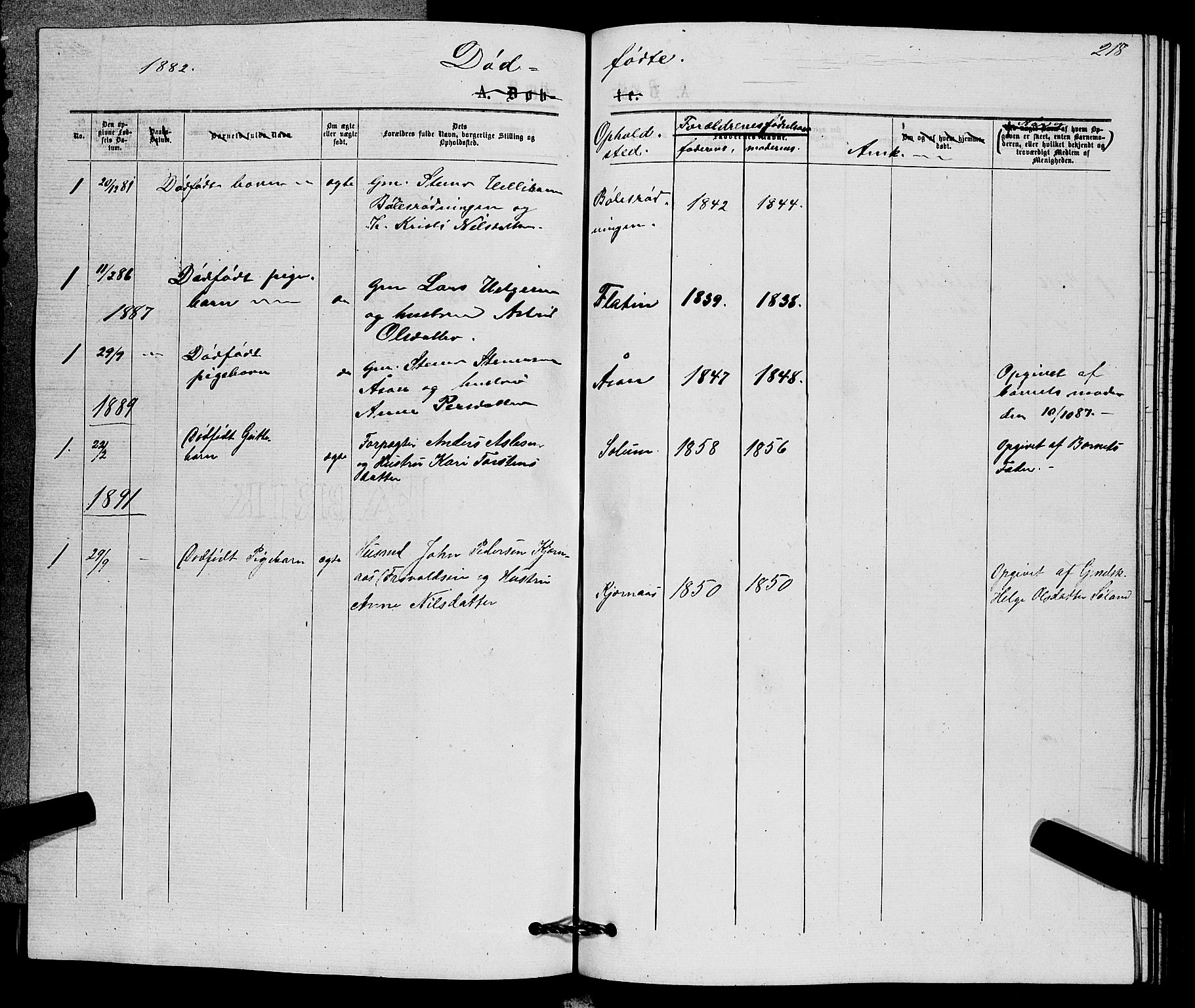 Sigdal kirkebøker, AV/SAKO-A-245/G/Gb/L0002: Parish register (copy) no. II 2, 1875-1900, p. 218