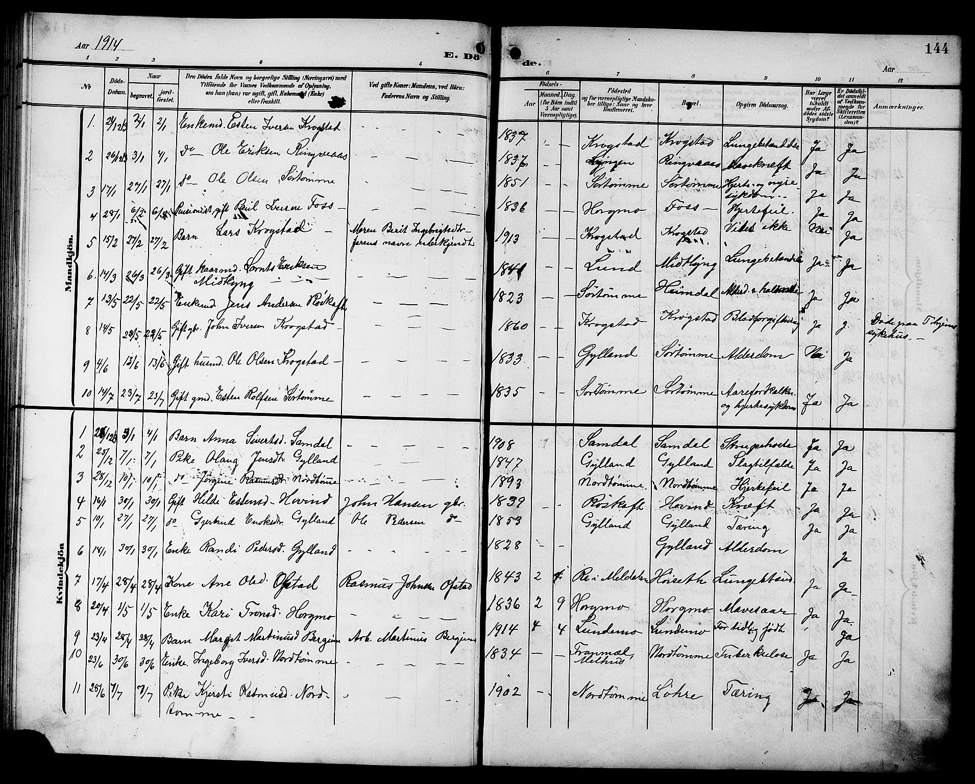Ministerialprotokoller, klokkerbøker og fødselsregistre - Sør-Trøndelag, SAT/A-1456/692/L1112: Parish register (copy) no. 692C07, 1904-1918, p. 144