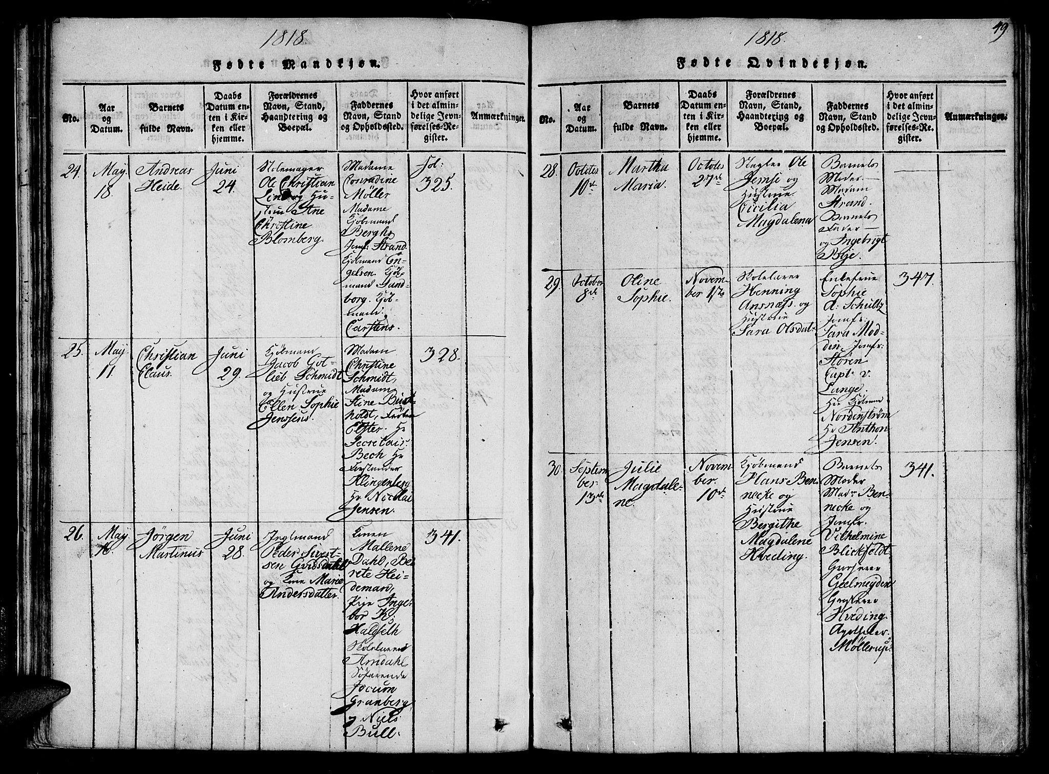 Ministerialprotokoller, klokkerbøker og fødselsregistre - Sør-Trøndelag, SAT/A-1456/602/L0107: Parish register (official) no. 602A05, 1815-1821, p. 49