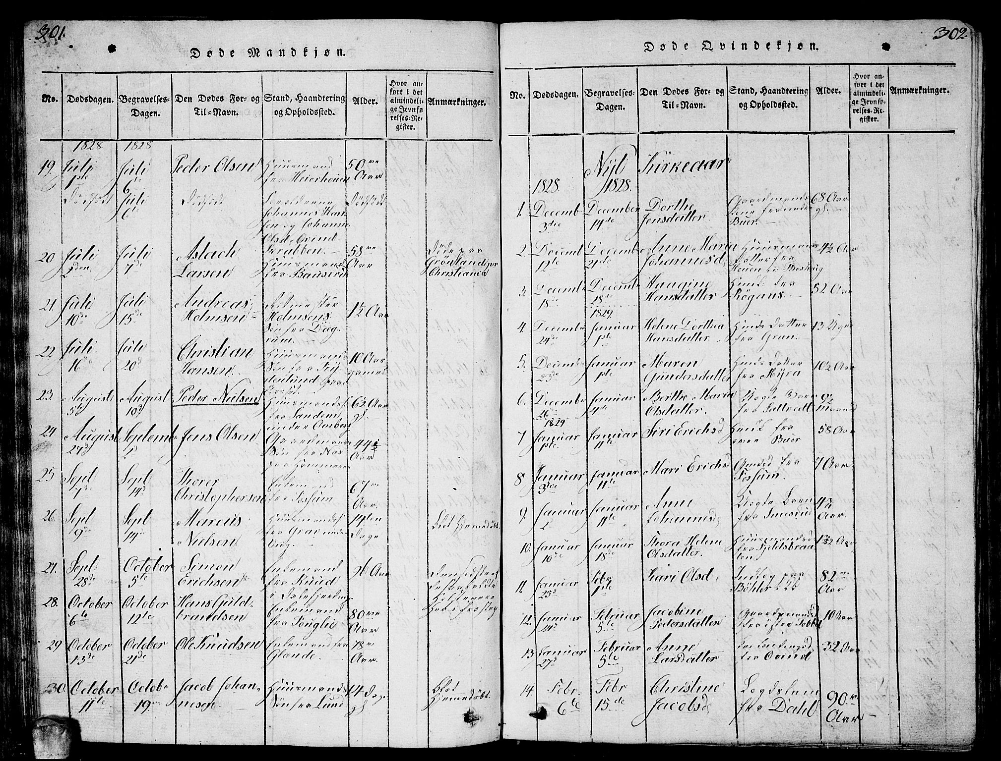 Enebakk prestekontor Kirkebøker, AV/SAO-A-10171c/G/Ga/L0001: Parish register (copy) no. I 1, 1815-1833, p. 301-302