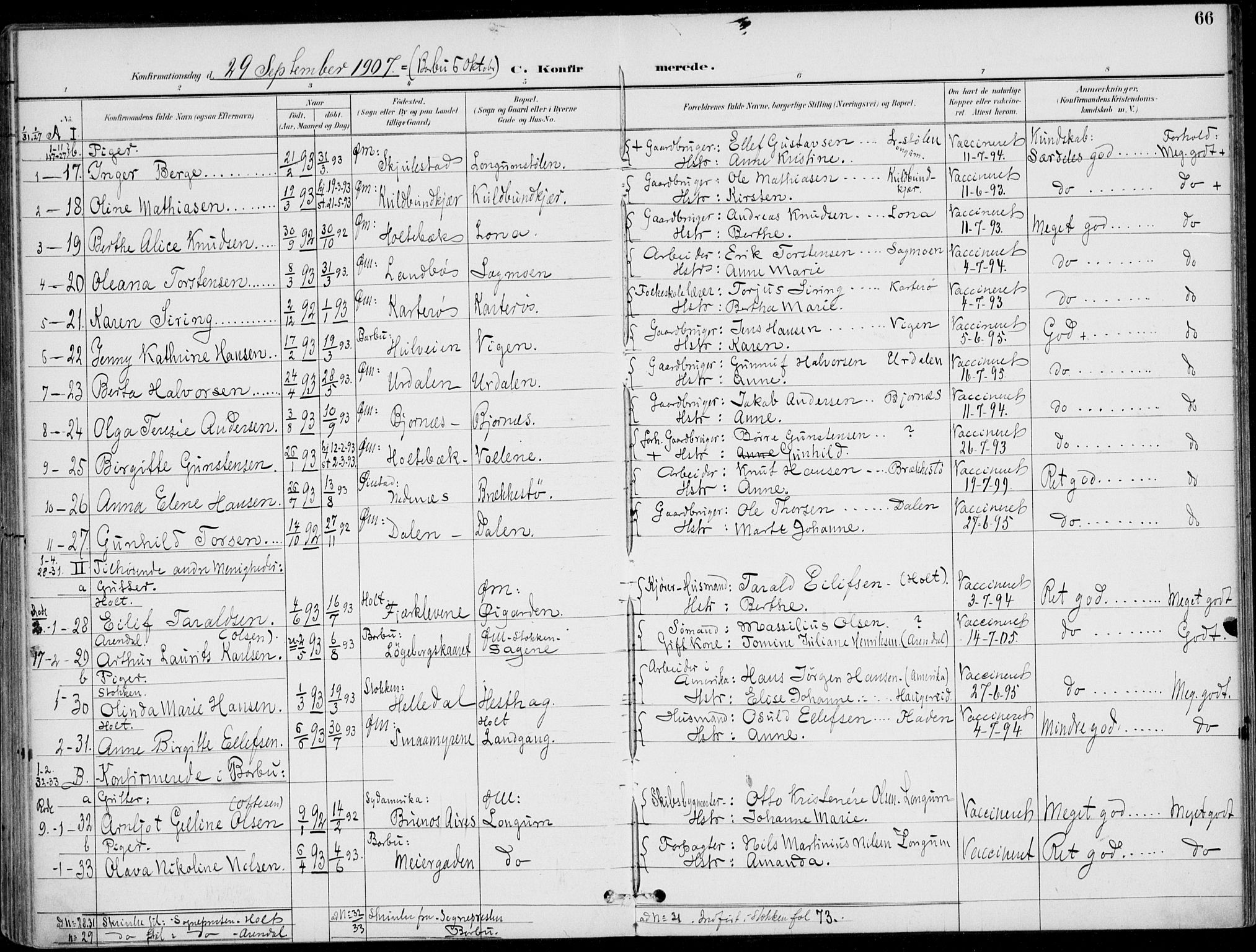Austre Moland sokneprestkontor, SAK/1111-0001/F/Fa/Faa/L0011: Parish register (official) no. A 11, 1894-1915, p. 66