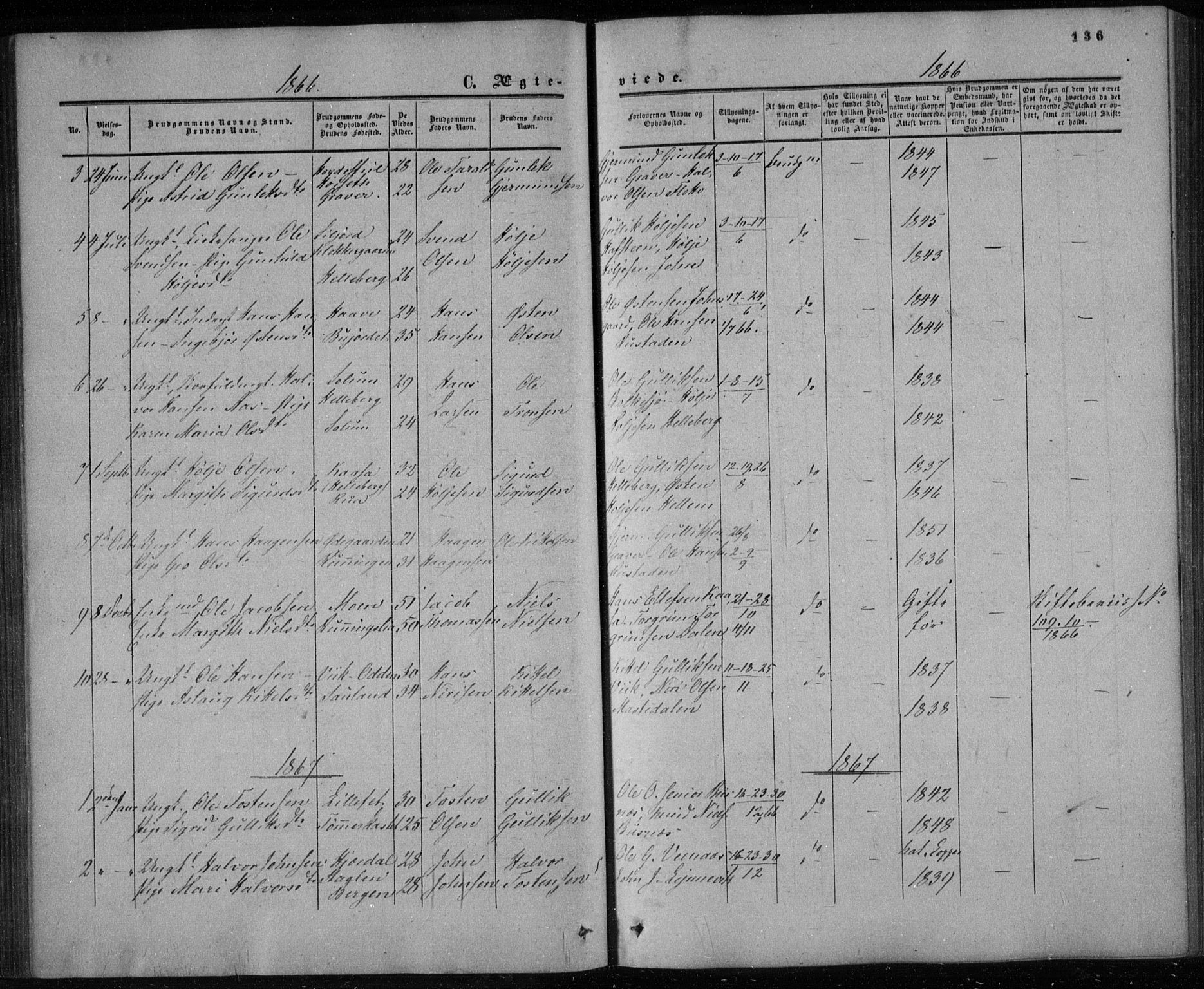 Gransherad kirkebøker, AV/SAKO-A-267/F/Fa/L0003: Parish register (official) no. I 3, 1859-1870, p. 136