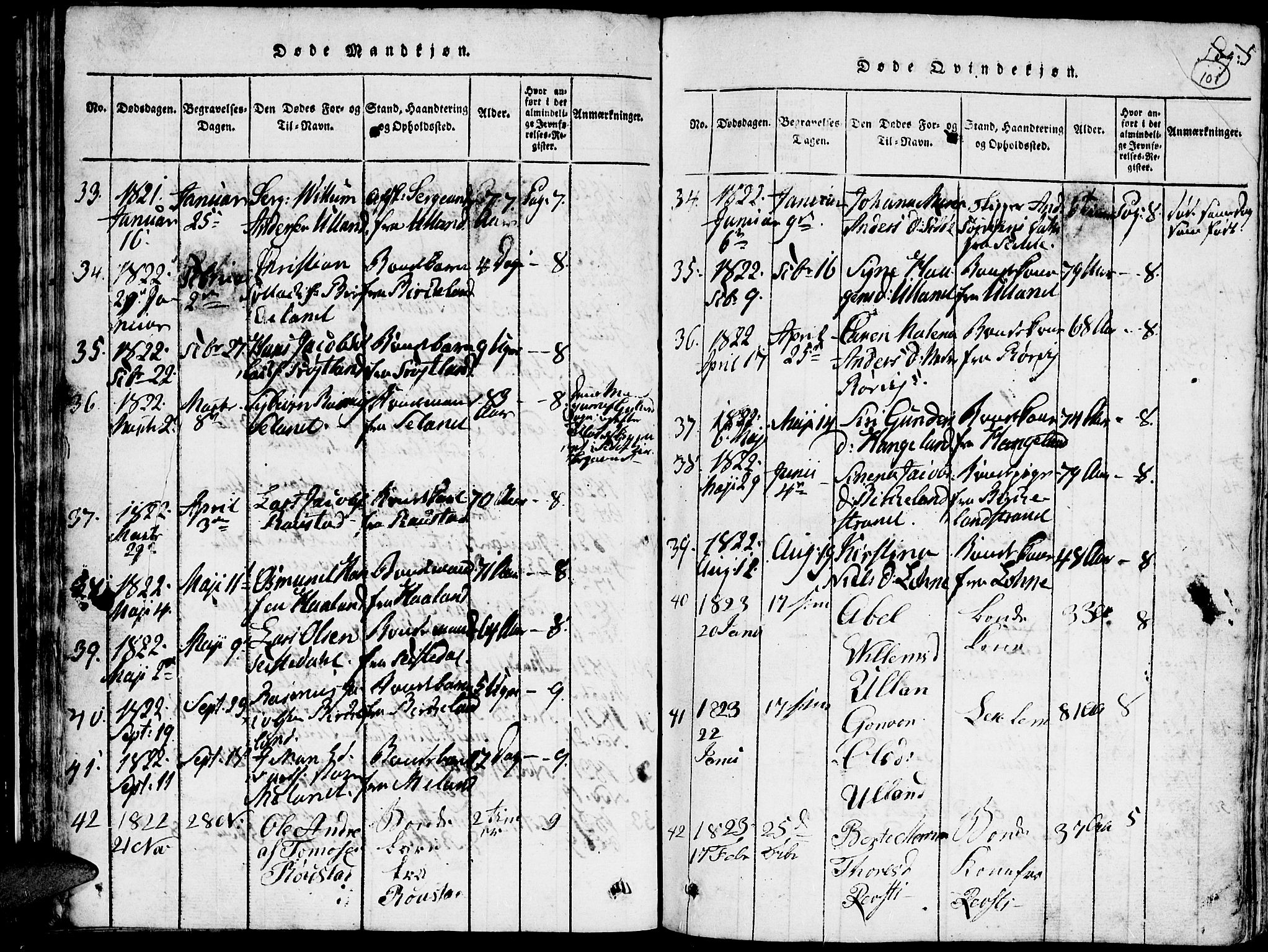 Kvinesdal sokneprestkontor, AV/SAK-1111-0026/F/Fa/Faa/L0001: Parish register (official) no. A 1, 1815-1849, p. 101