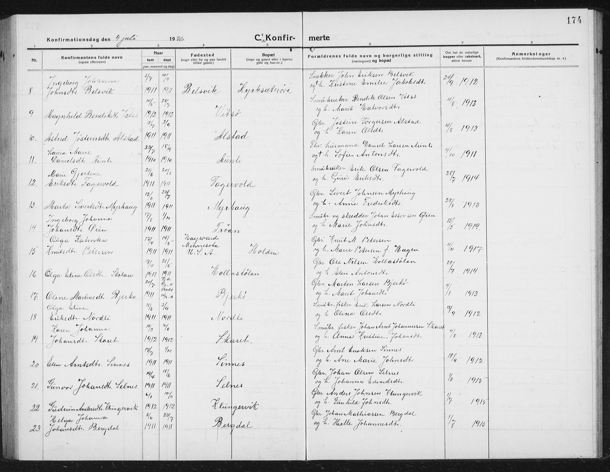 Ministerialprotokoller, klokkerbøker og fødselsregistre - Sør-Trøndelag, AV/SAT-A-1456/630/L0506: Parish register (copy) no. 630C04, 1914-1933, p. 174