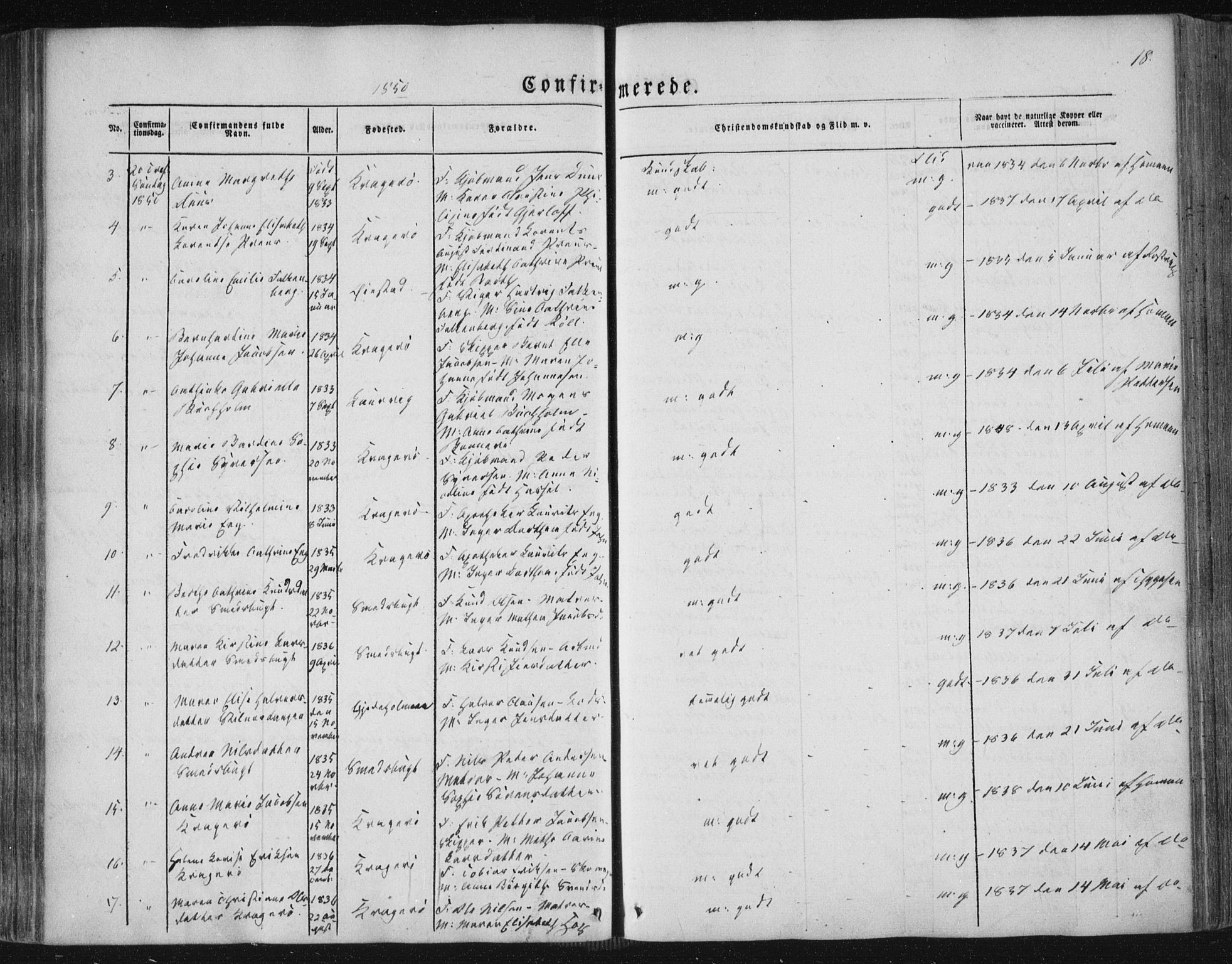 Kragerø kirkebøker, AV/SAKO-A-278/F/Fa/L0006: Parish register (official) no. 6, 1847-1861, p. 18