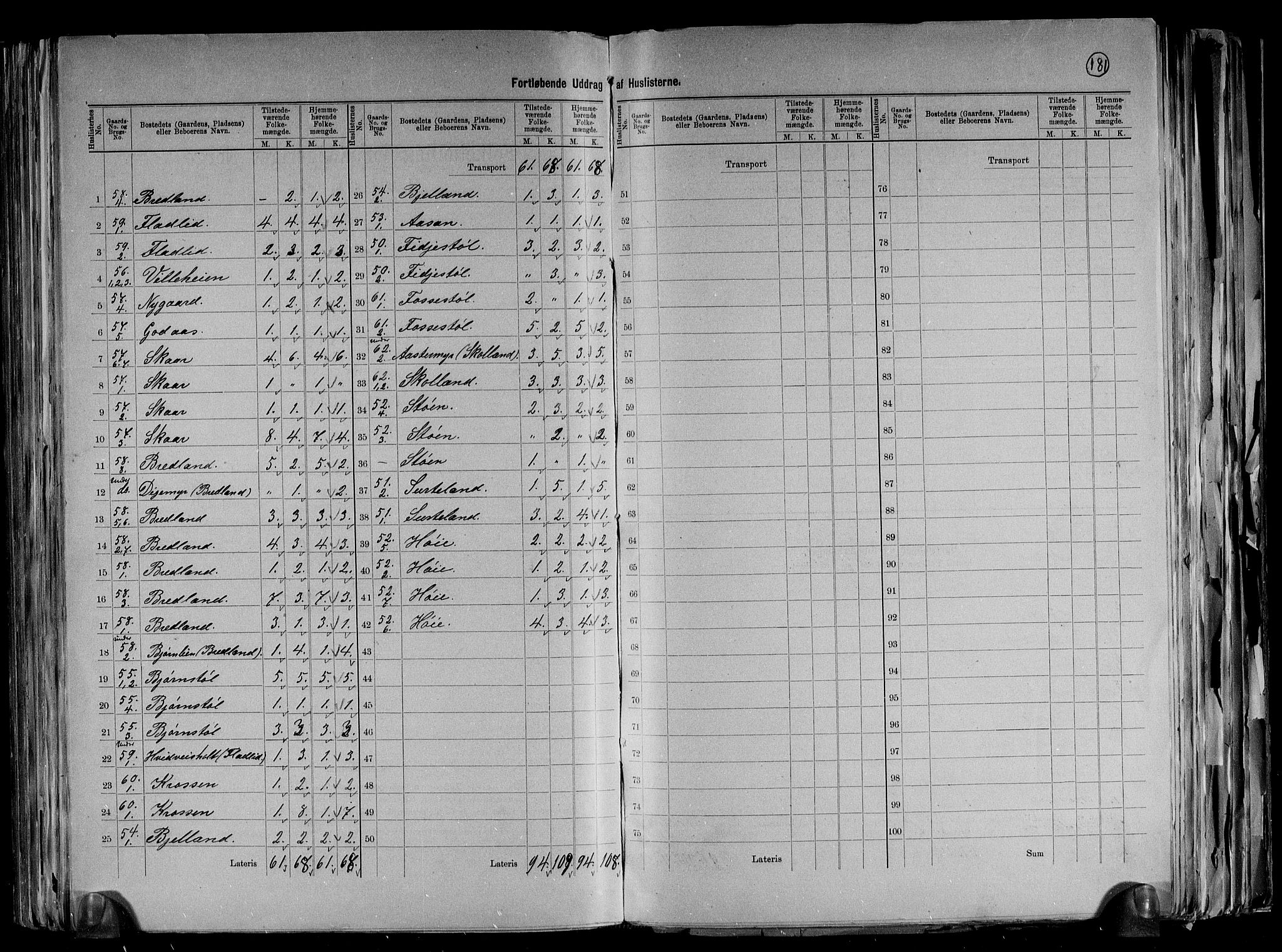 RA, 1891 census for 1021 Øyslebø og Laudal, 1891, p. 11