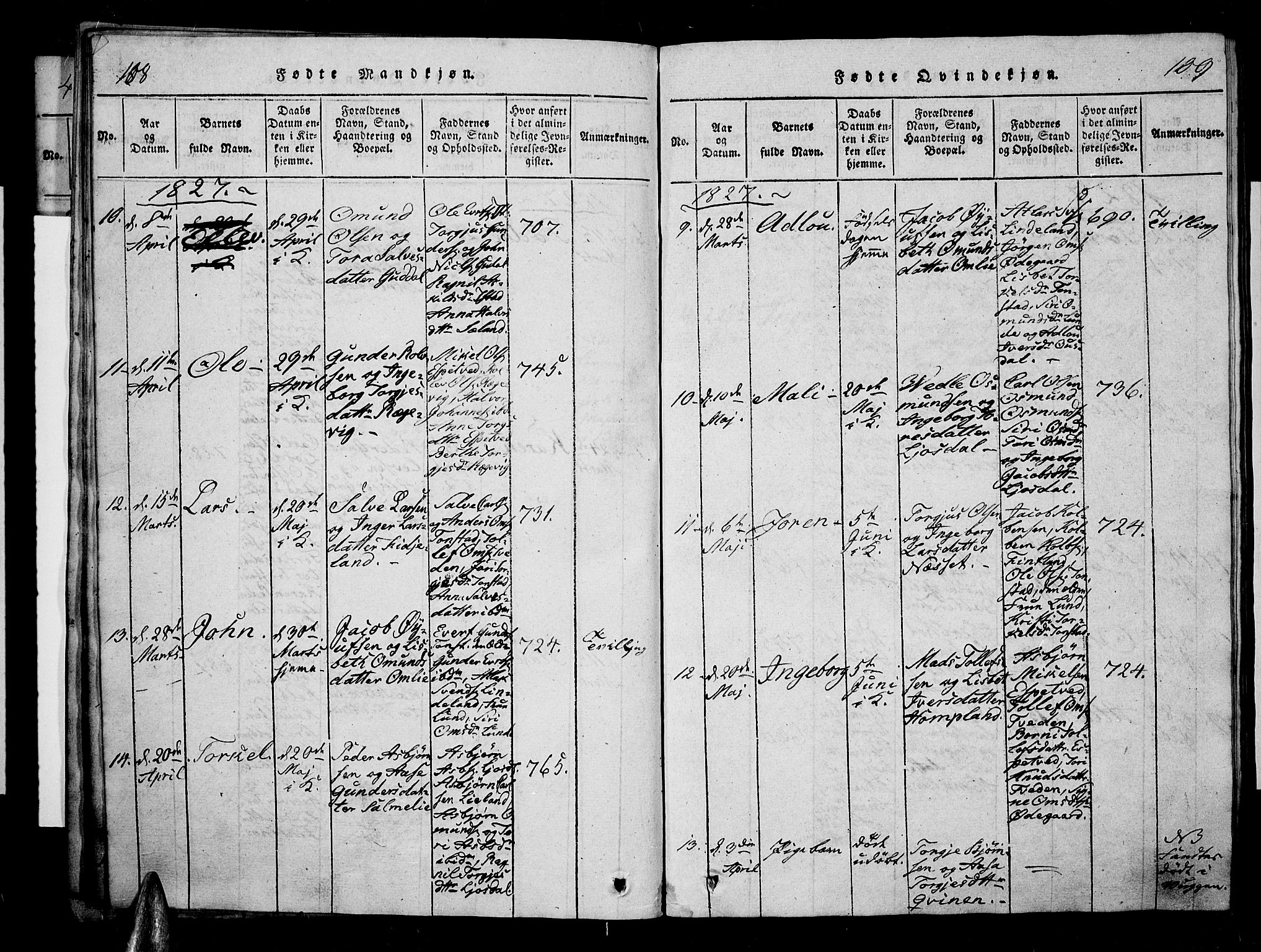 Sirdal sokneprestkontor, AV/SAK-1111-0036/F/Fa/Fab/L0001: Parish register (official) no. A 1, 1815-1834, p. 108-109