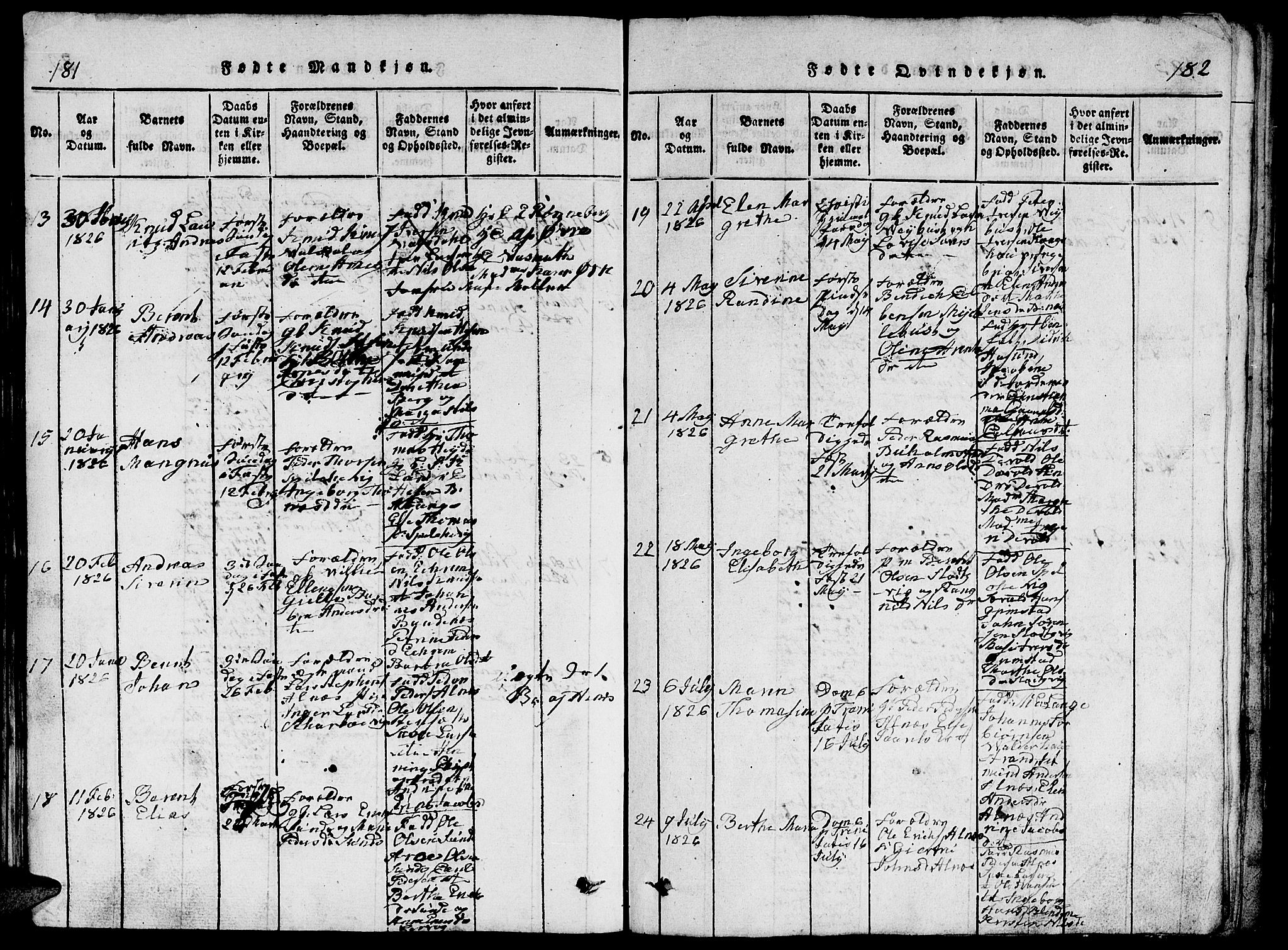 Ministerialprotokoller, klokkerbøker og fødselsregistre - Møre og Romsdal, AV/SAT-A-1454/528/L0423: Parish register (copy) no. 528C04, 1816-1827, p. 181-182