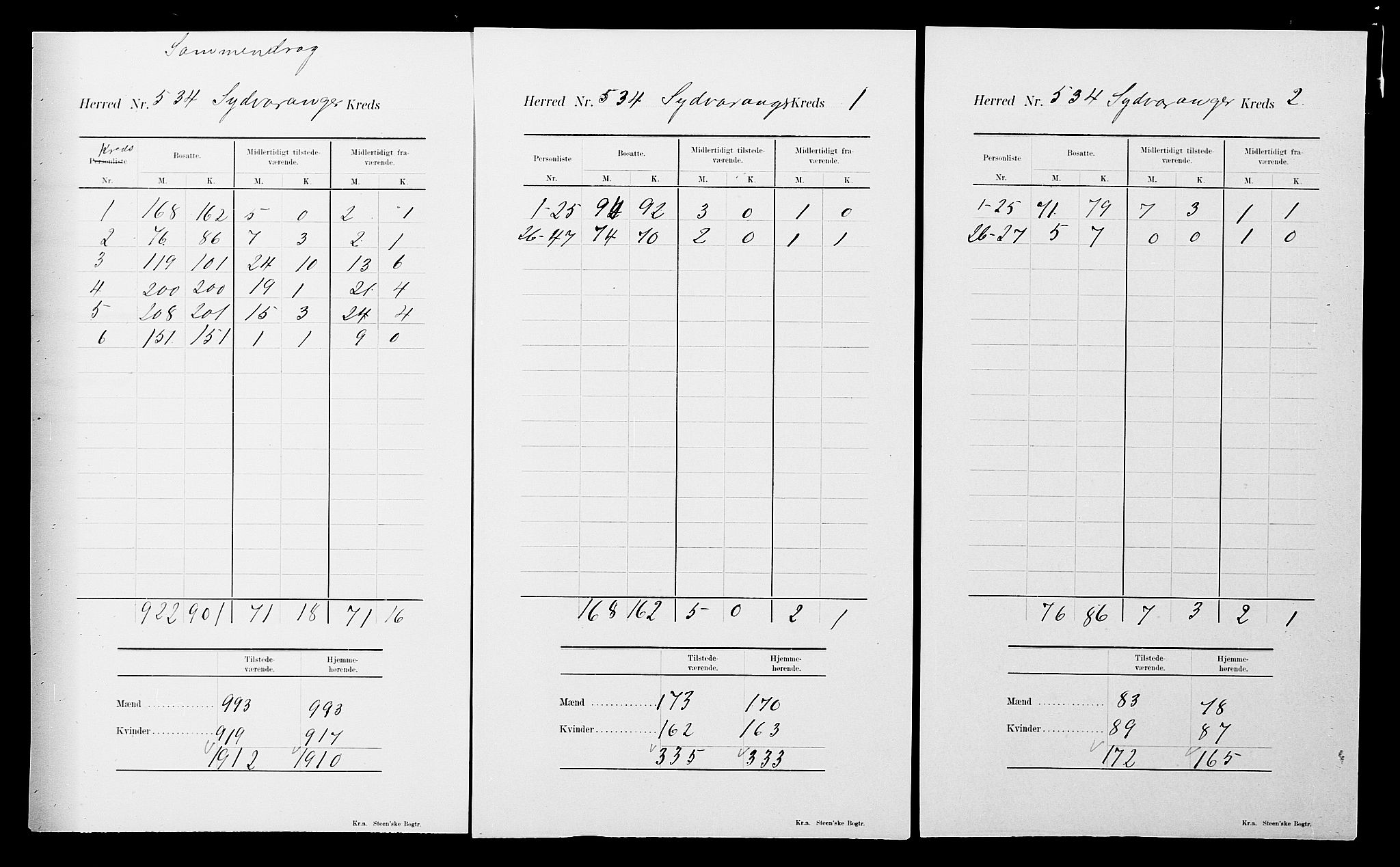 SATØ, 1900 census for Sør-Varanger, 1900, p. 20