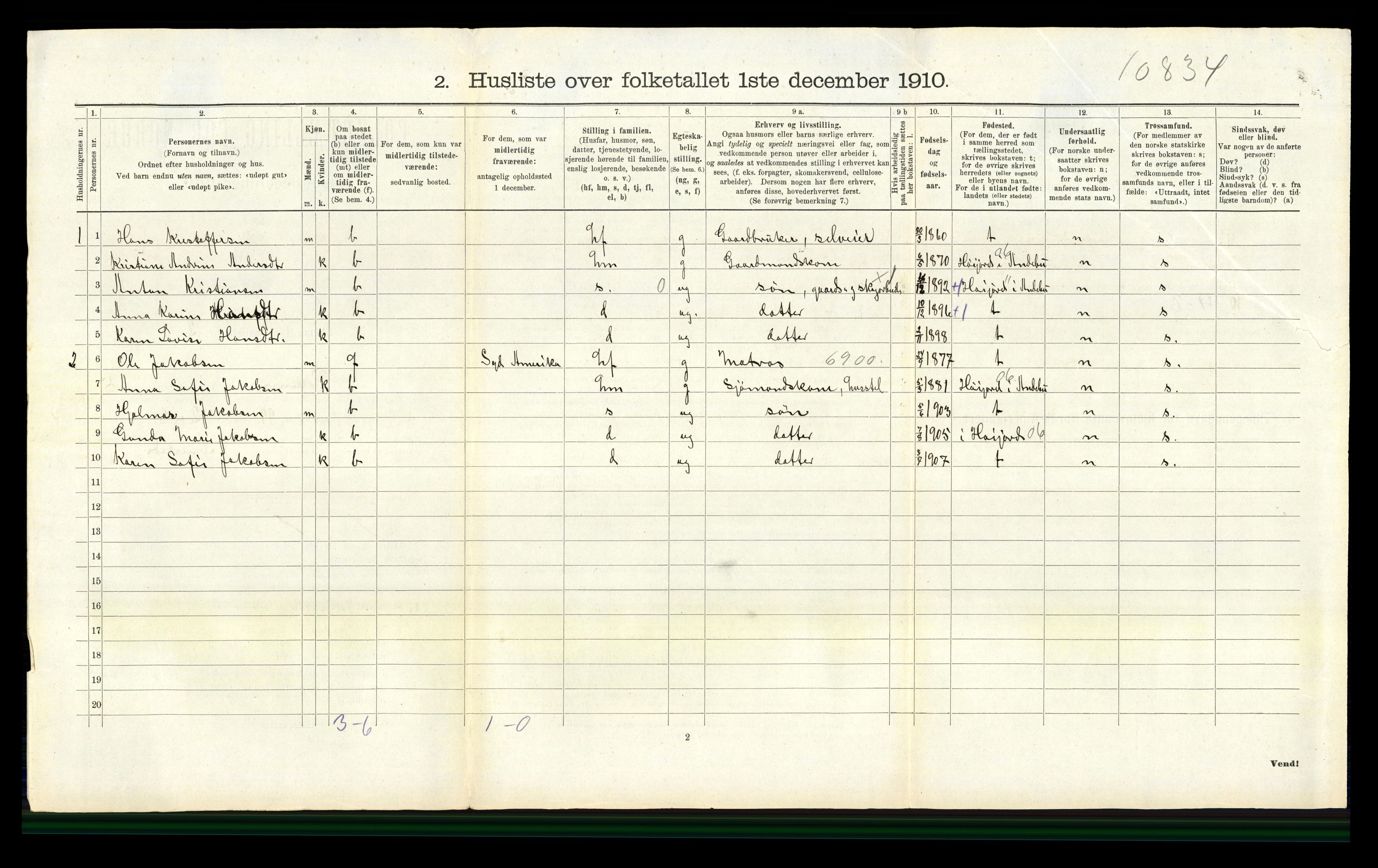 RA, 1910 census for Ramnes, 1910, p. 721