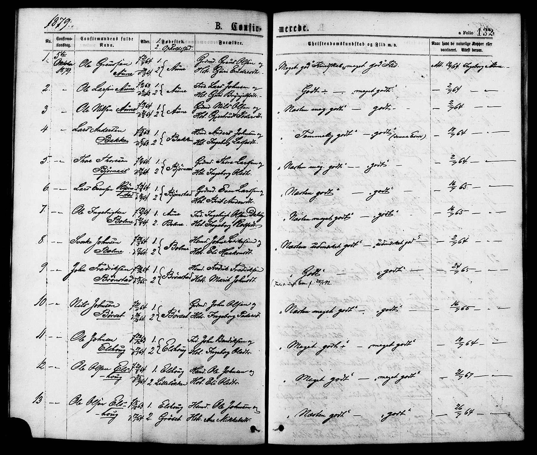 Ministerialprotokoller, klokkerbøker og fødselsregistre - Møre og Romsdal, AV/SAT-A-1454/598/L1068: Parish register (official) no. 598A02, 1872-1881, p. 132