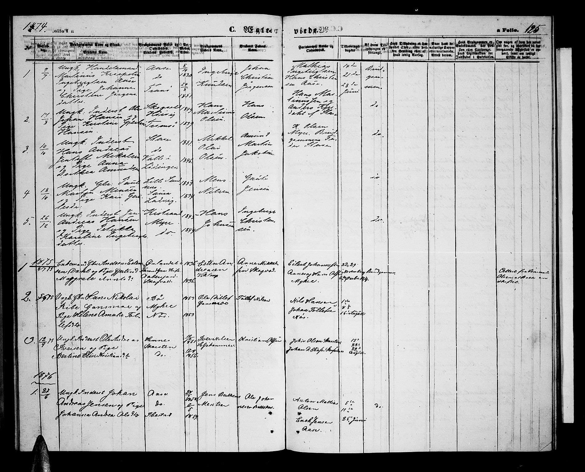 Ministerialprotokoller, klokkerbøker og fødselsregistre - Nordland, AV/SAT-A-1459/897/L1412: Parish register (copy) no. 897C02, 1867-1886, p. 125