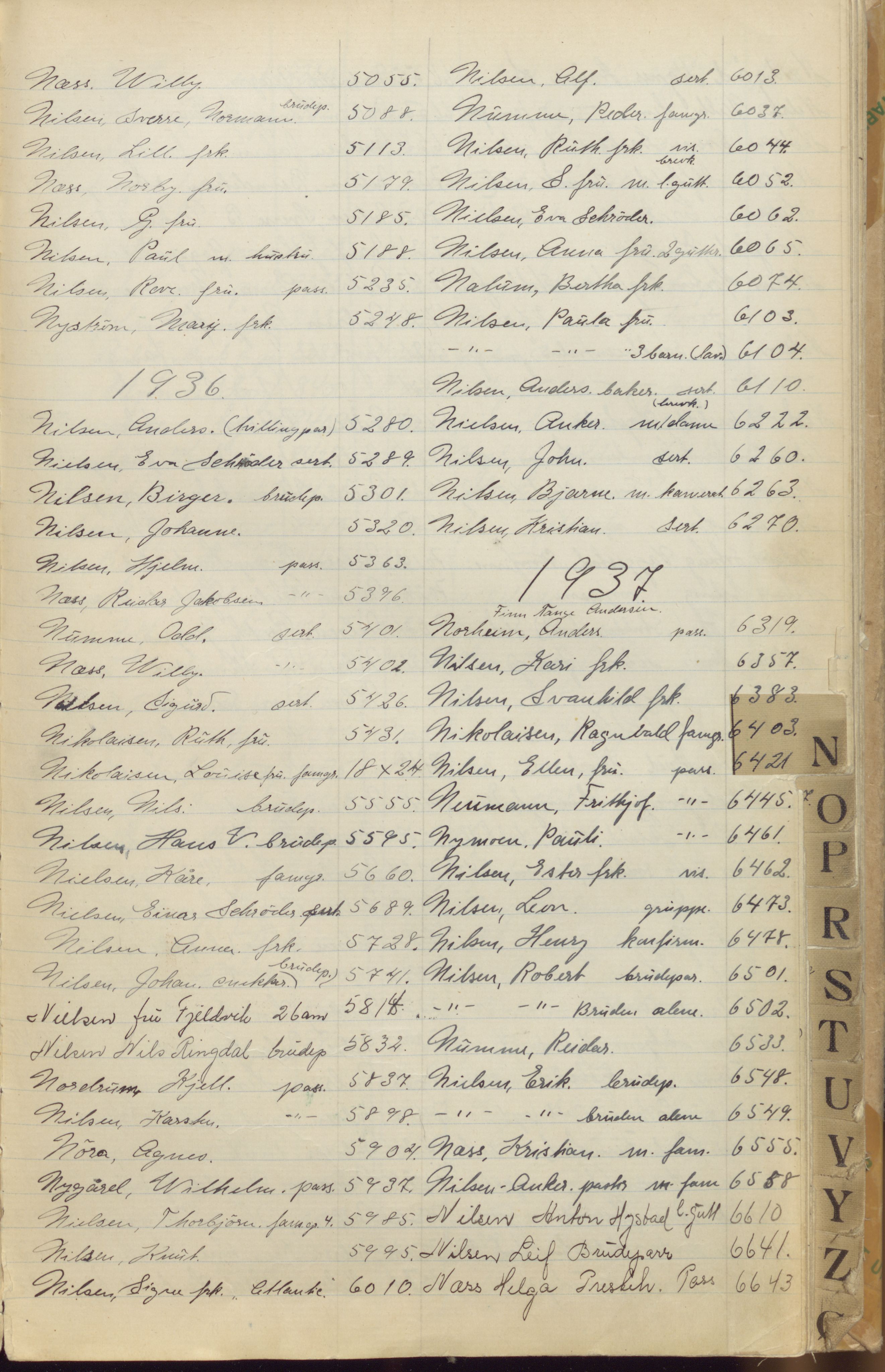Pa 1494 - Jørgensen, Antonius. Fotograf, VEMU/A-2760/F/Fa, 1927-2004, p. 160