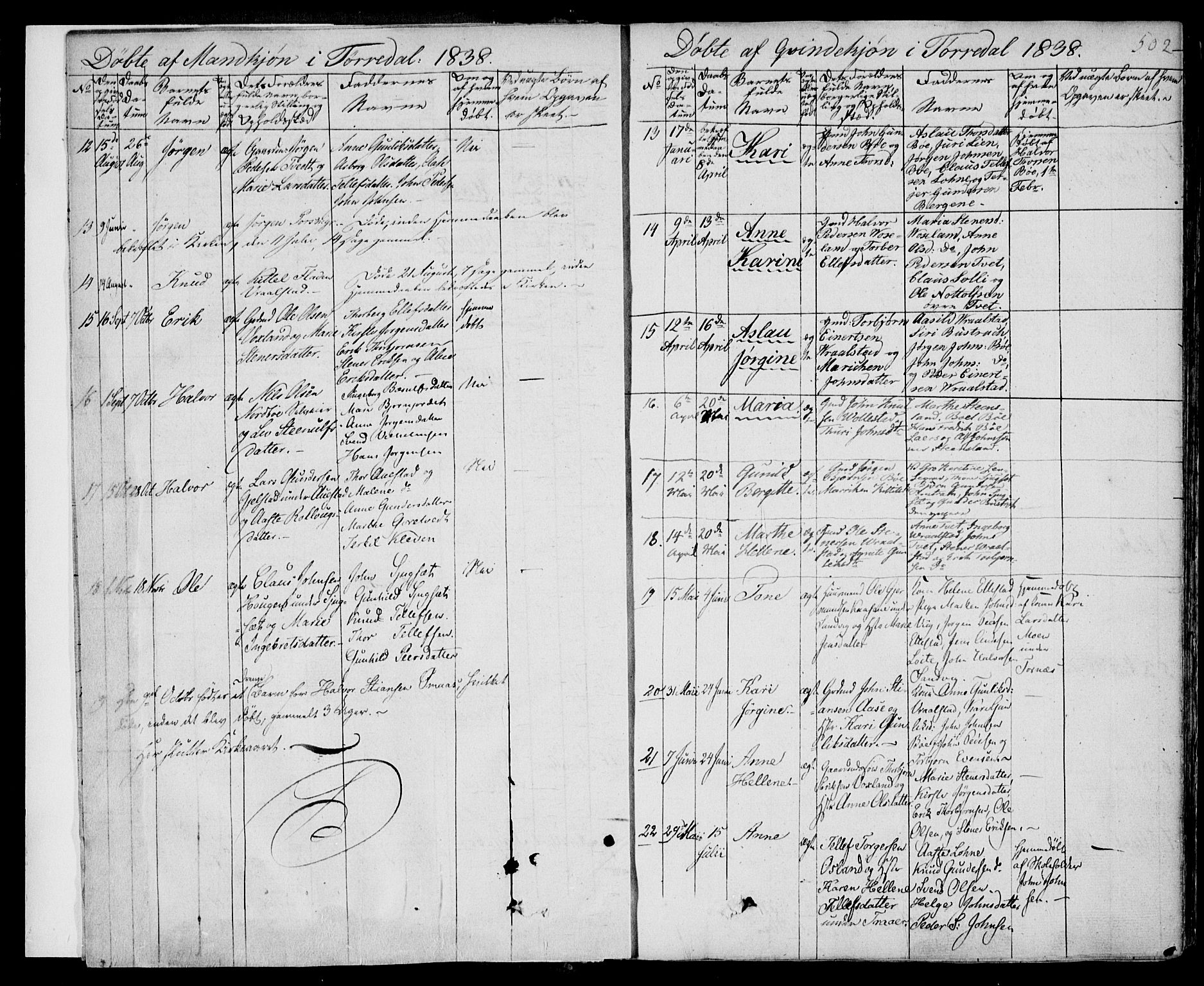 Drangedal kirkebøker, SAKO/A-258/F/Fa/L0007b: Parish register (official) no. 7b, 1837-1856, p. 502