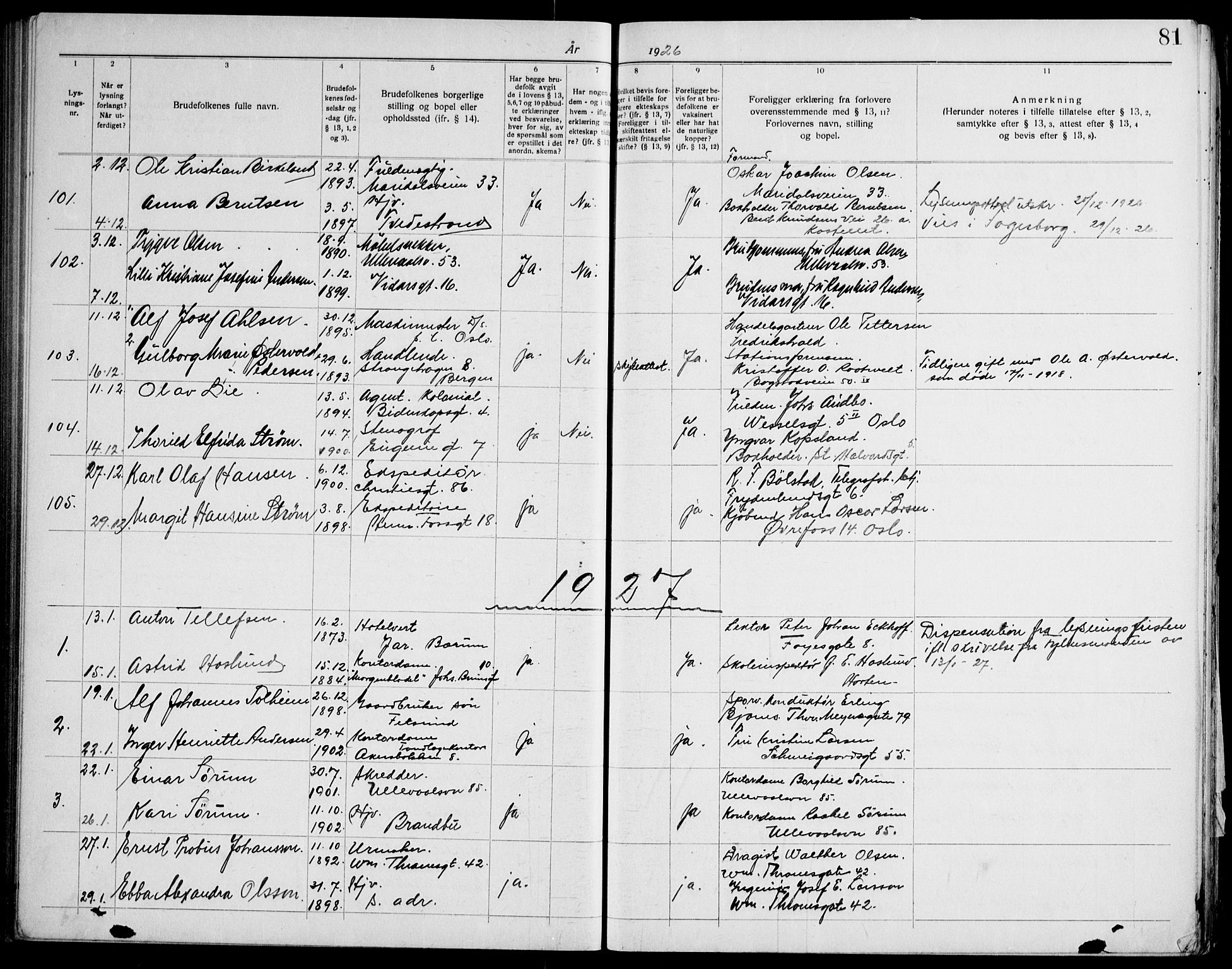 Gamle Aker prestekontor Kirkebøker, SAO/A-10617a/H/L0006: Banns register no. 6, 1920-1928, p. 81