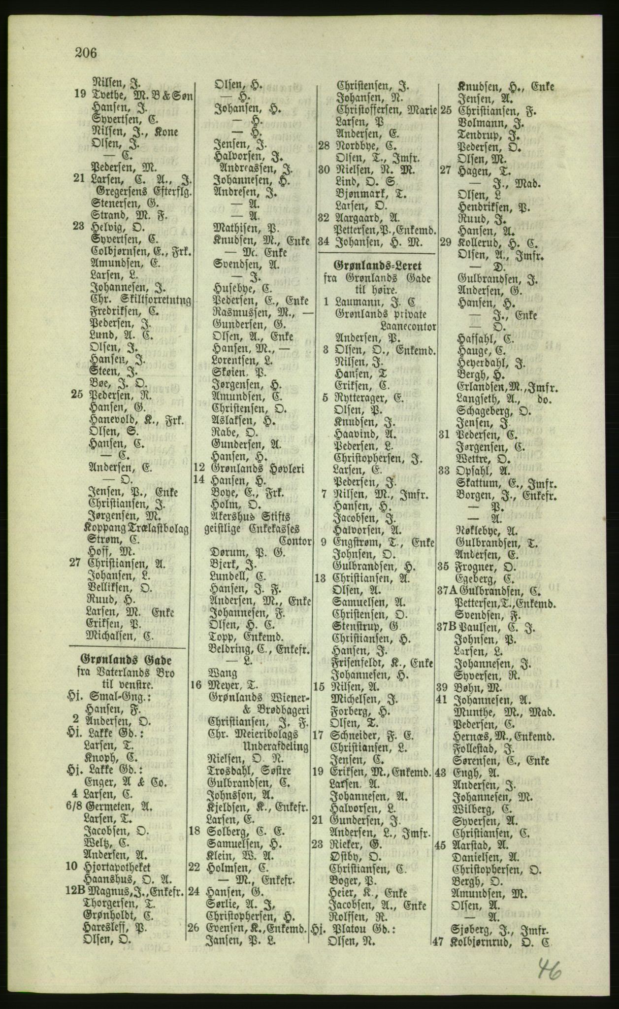 Kristiania/Oslo adressebok, PUBL/-, 1879, p. 206