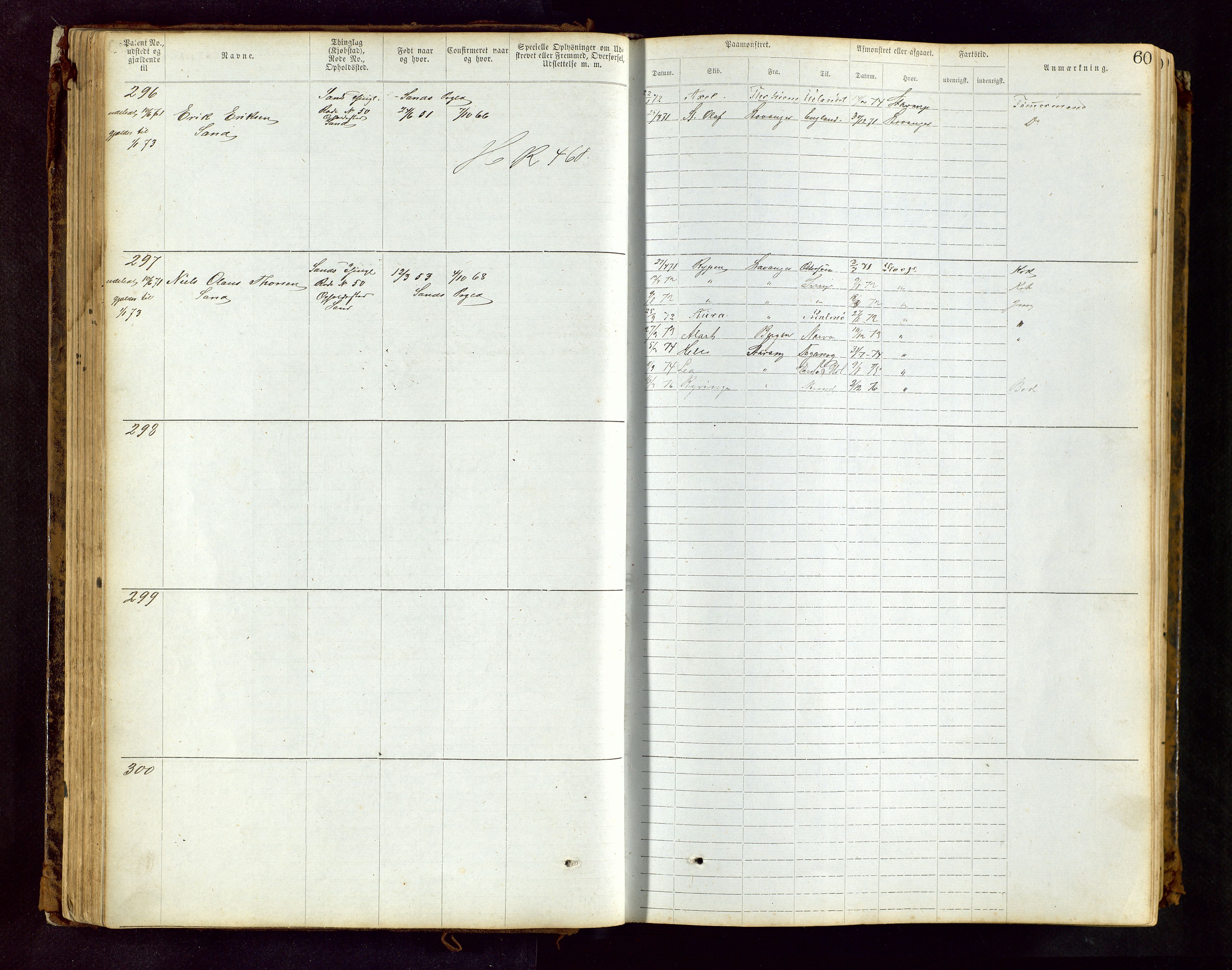 Haugesund sjømannskontor, AV/SAST-A-102007/F/Ff/L0002: Sjøfartsrulle Skudenes krets nr. 1-2719, 1868-1948, p. 60