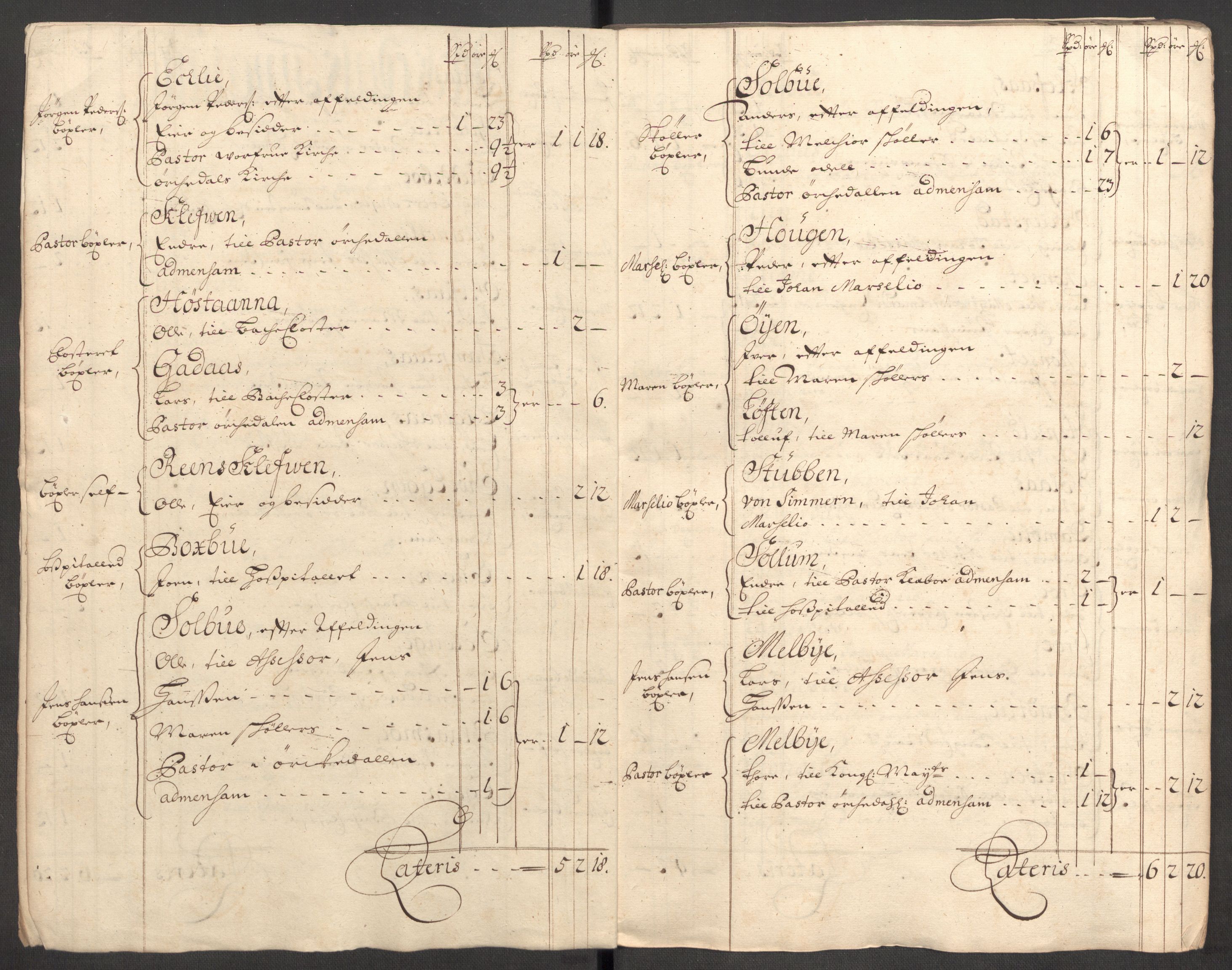 Rentekammeret inntil 1814, Reviderte regnskaper, Fogderegnskap, AV/RA-EA-4092/R60/L3953: Fogderegnskap Orkdal og Gauldal, 1703, p. 28