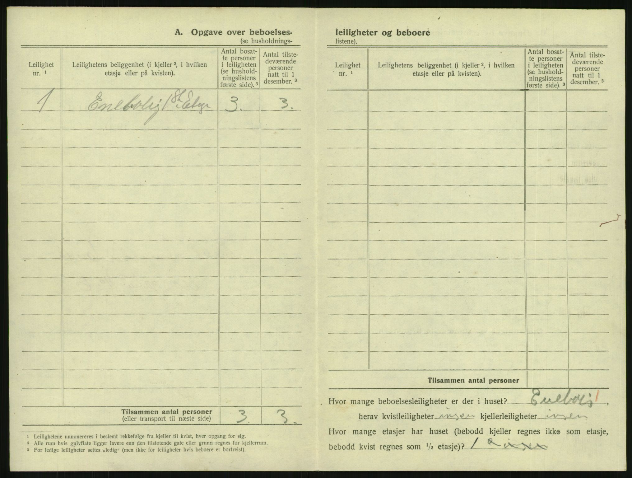 SAKO, 1920 census for Horten, 1920, p. 1914