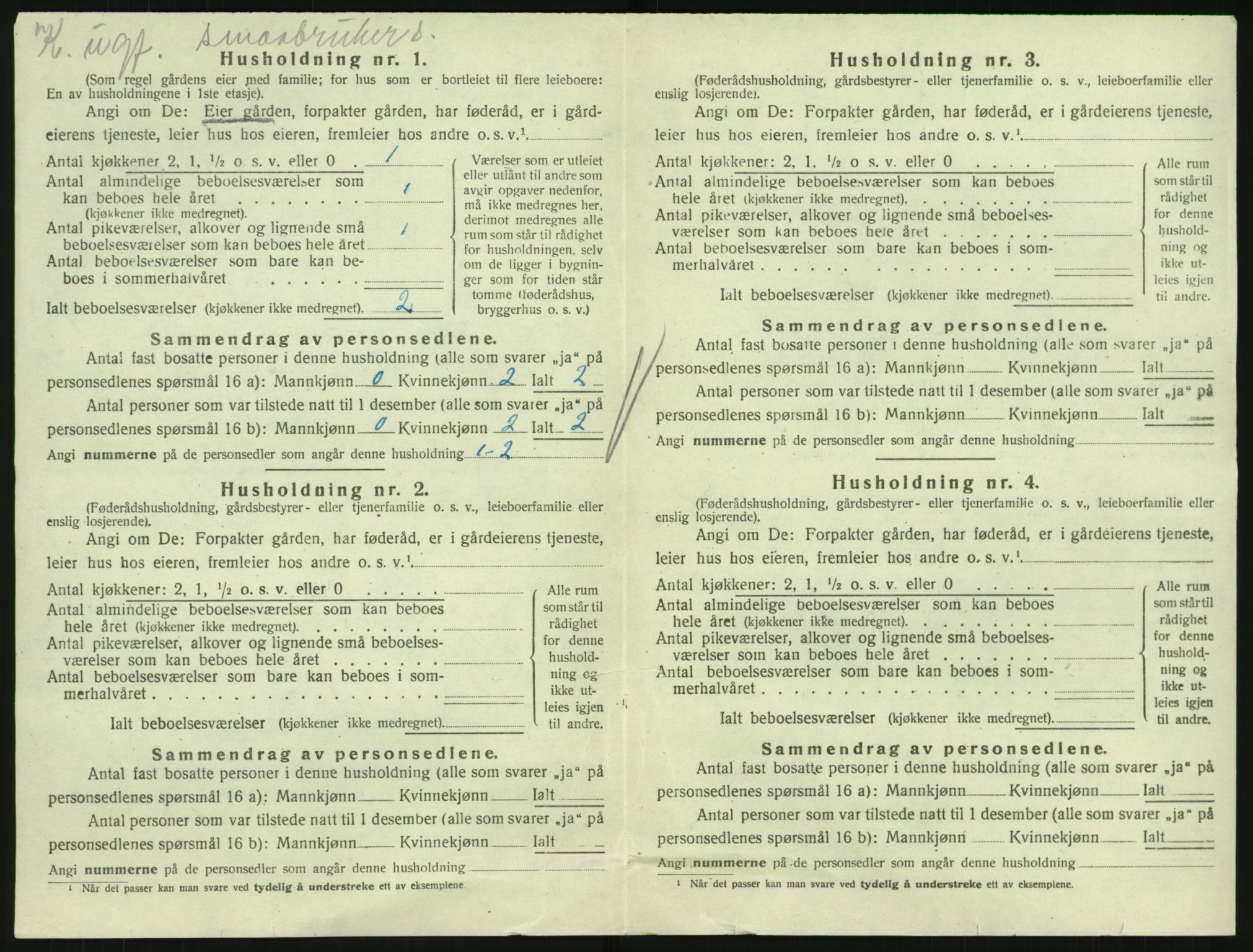 SAKO, 1920 census for Hedrum, 1920, p. 900