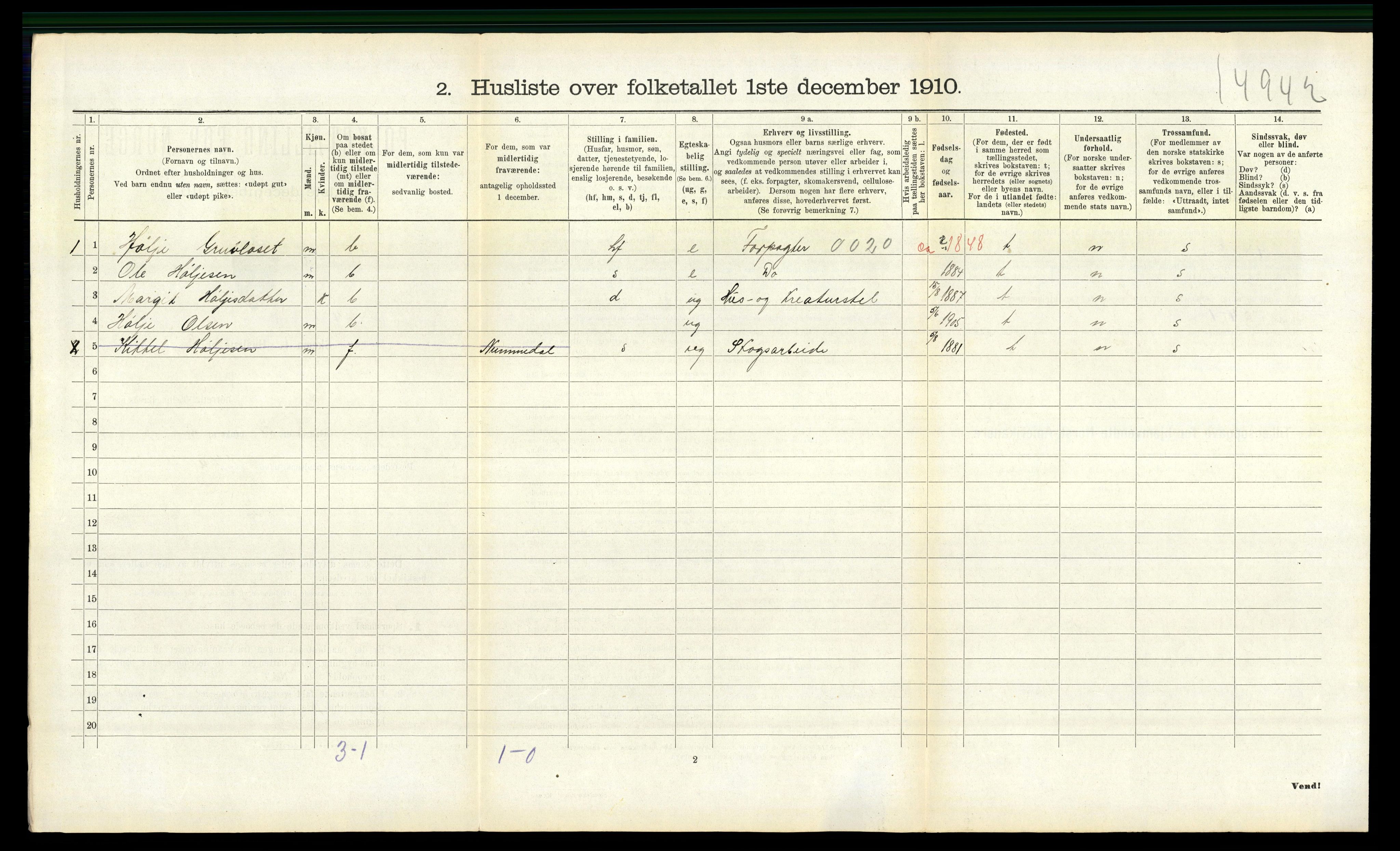 RA, 1910 census for Gransherad, 1910, p. 417