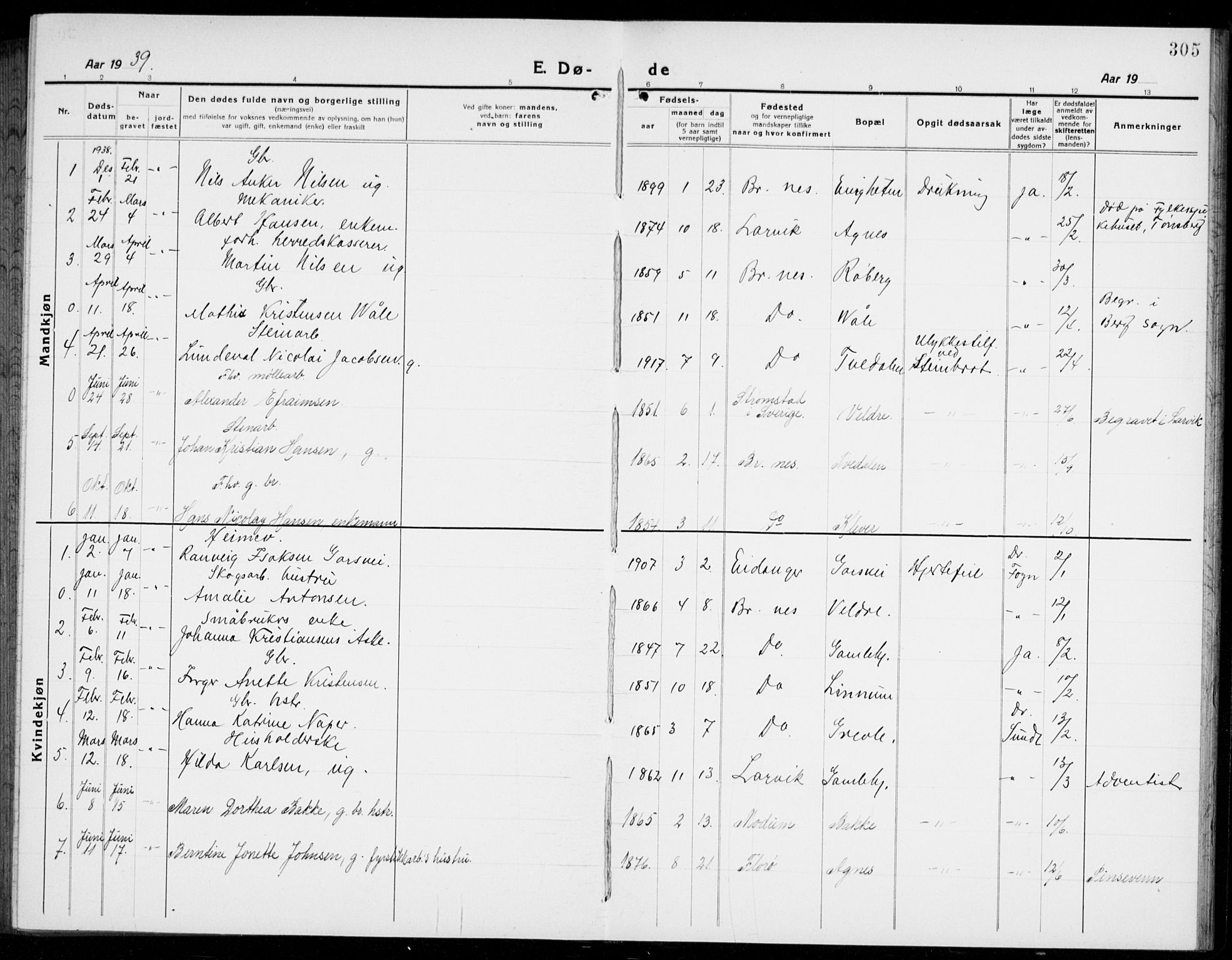Brunlanes kirkebøker, SAKO/A-342/G/Ga/L0005: Parish register (copy) no. I 5, 1918-1941, p. 305