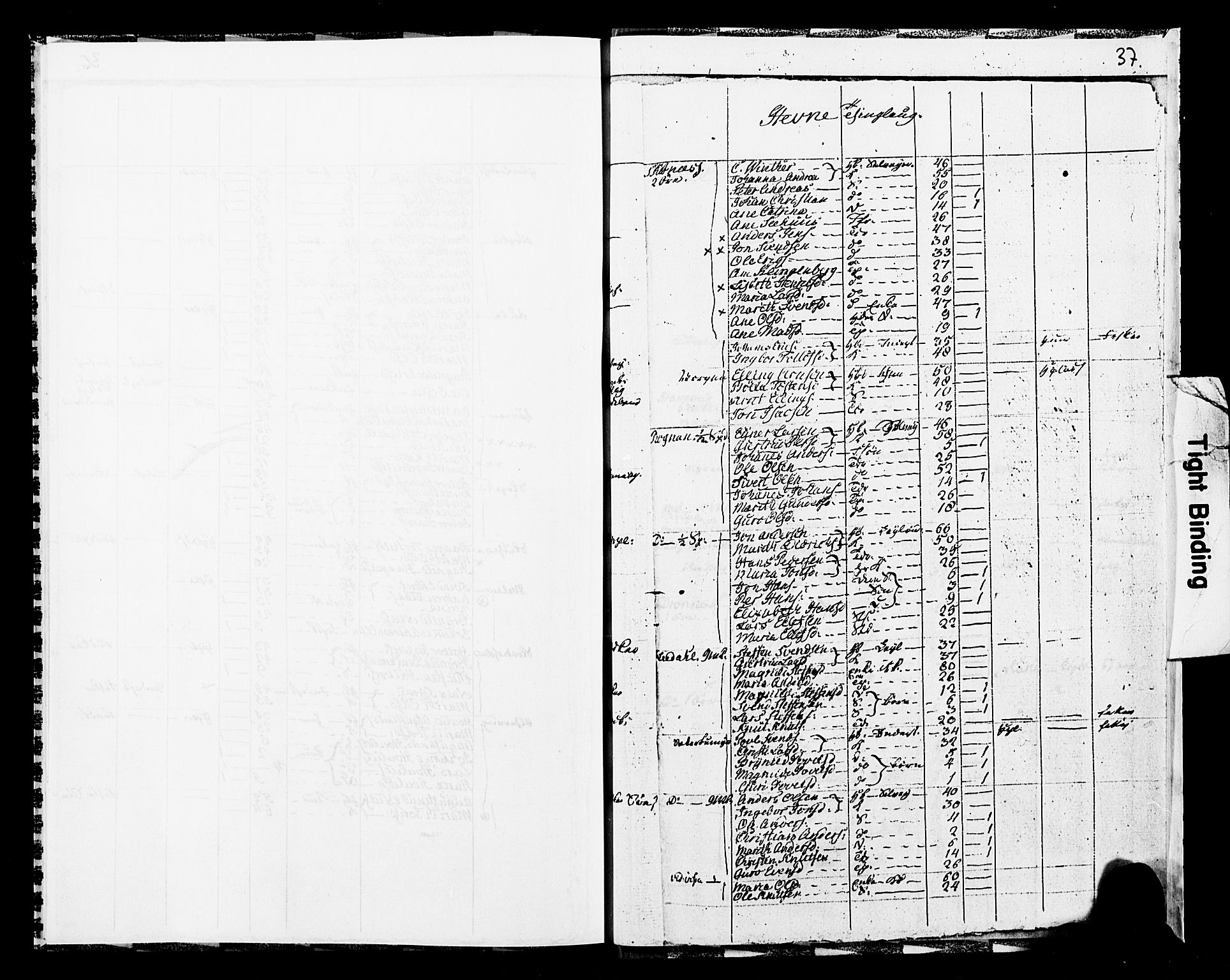 SAT, 1825 Census for 1569P Aure, 1825, p. 42