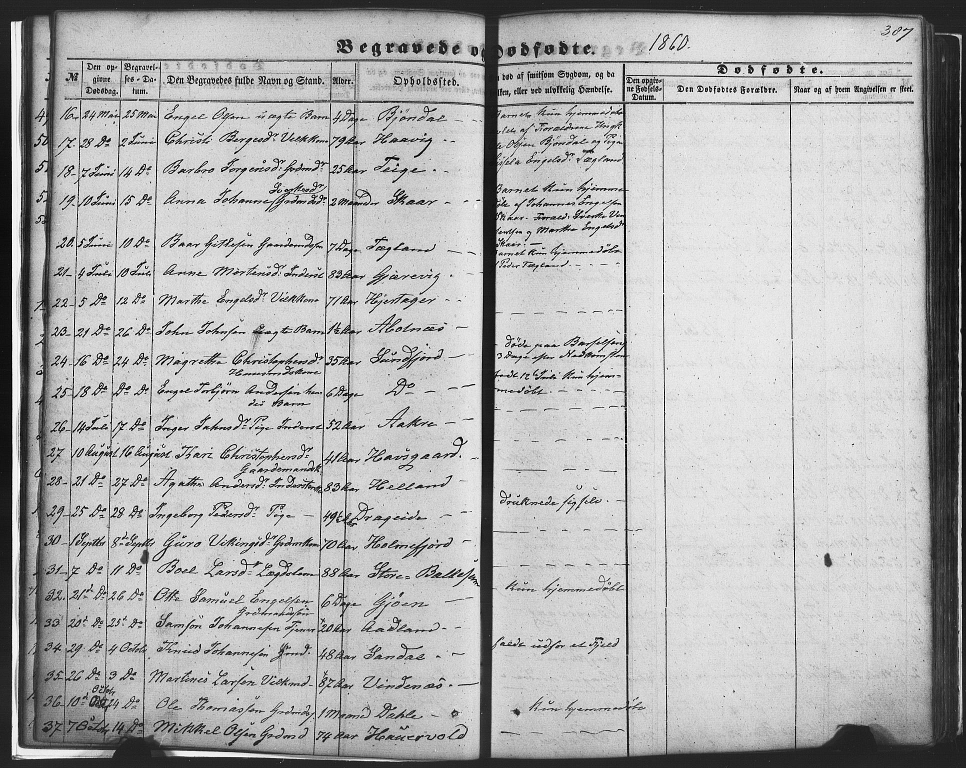 Fusa sokneprestembete, SAB/A-75401/H/Haa: Parish register (official) no. A 1II, 1855-1879, p. 387