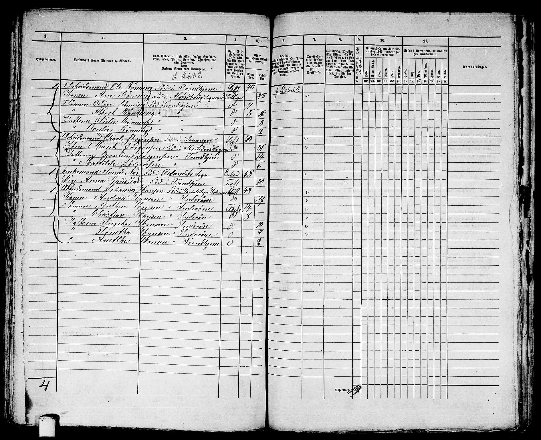 RA, 1865 census for Trondheim, 1865, p. 2966