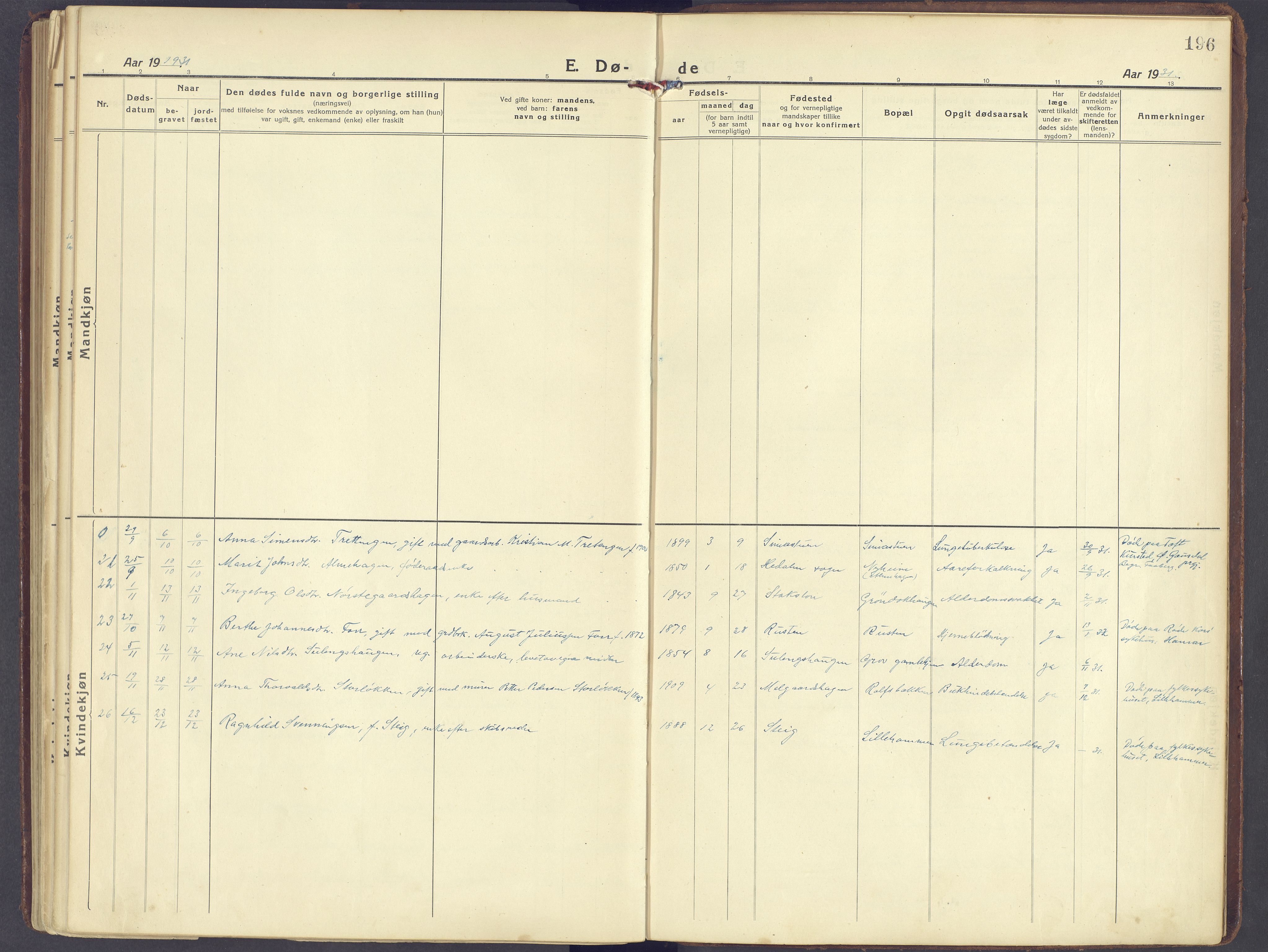 Sør-Fron prestekontor, SAH/PREST-010/H/Ha/Haa/L0005: Parish register (official) no. 5, 1920-1933, p. 196