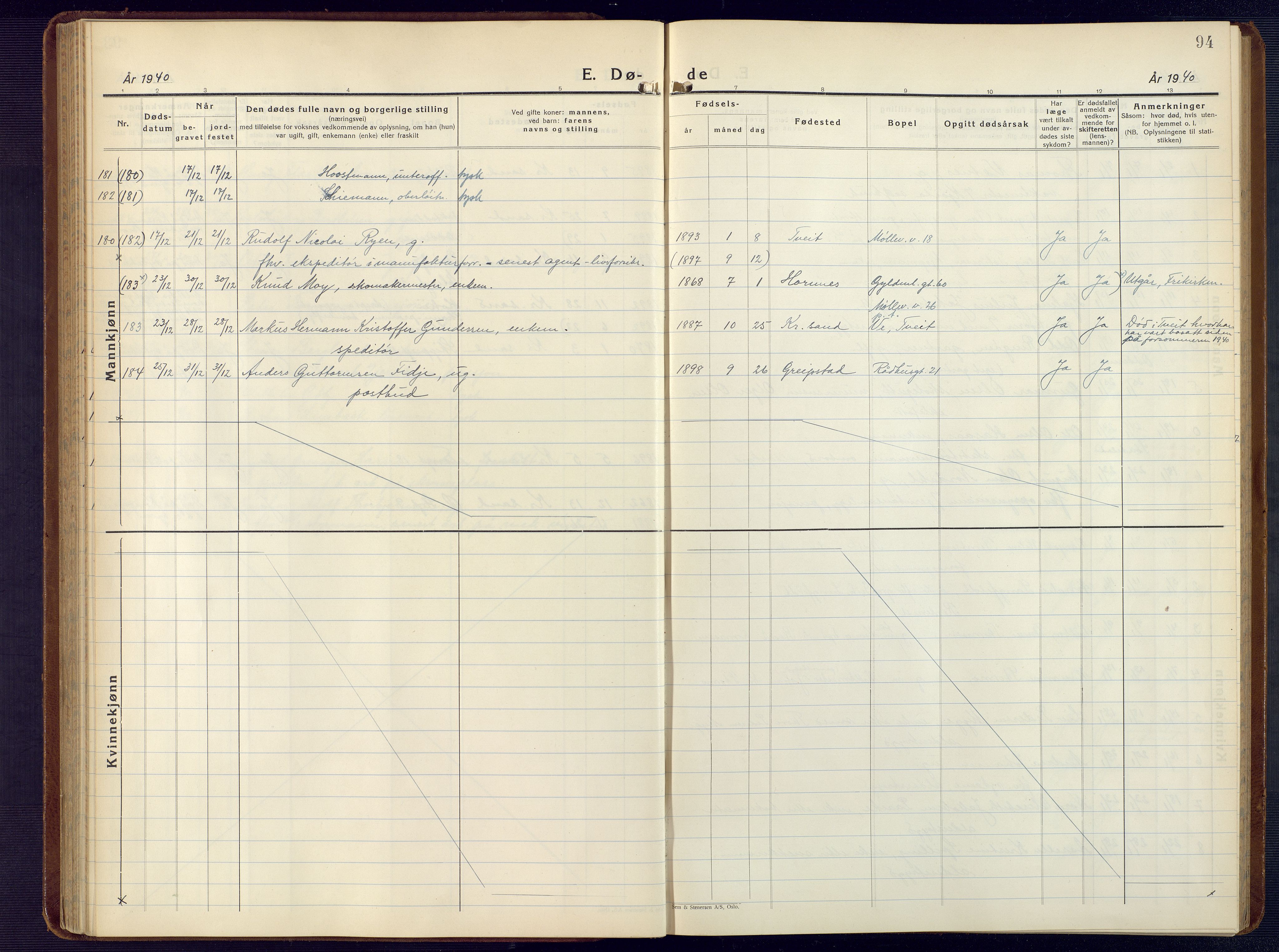 Kristiansand domprosti, AV/SAK-1112-0006/F/Fb/L0028: Parish register (copy) no. B 28, 1935-1945, p. 94