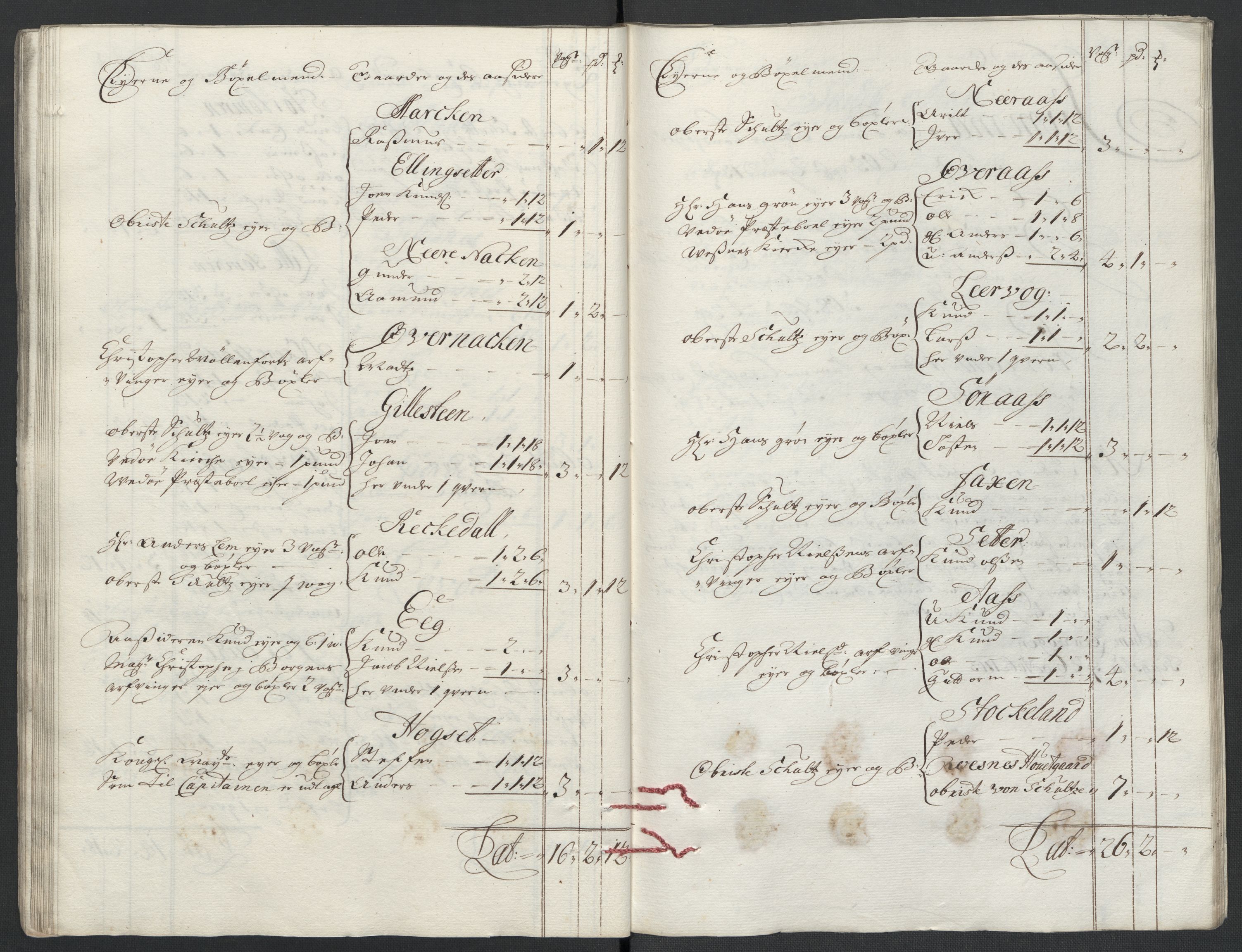 Rentekammeret inntil 1814, Reviderte regnskaper, Fogderegnskap, AV/RA-EA-4092/R55/L3656: Fogderegnskap Romsdal, 1703-1705, p. 56
