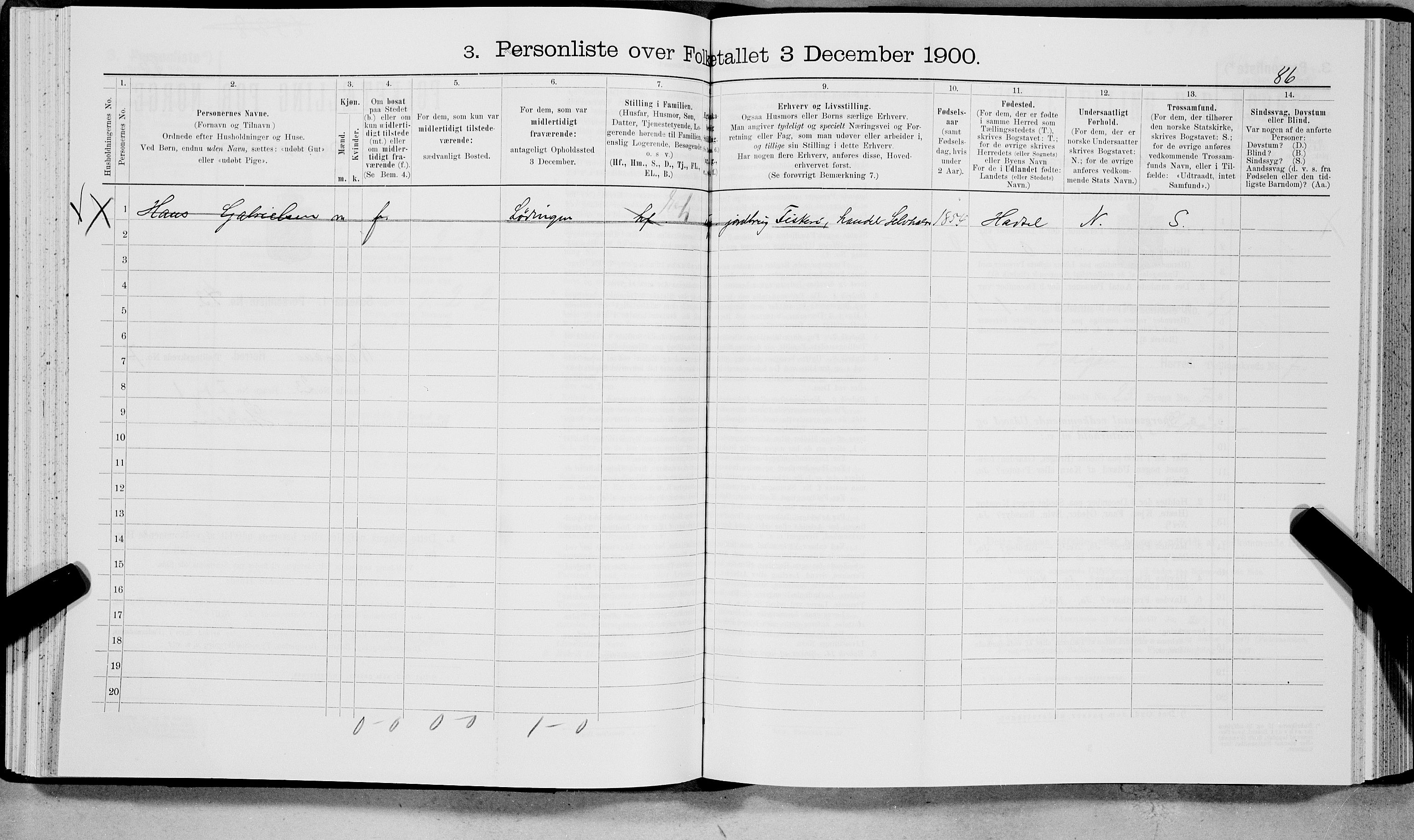 SAT, 1900 census for Vågan, 1900, p. 984