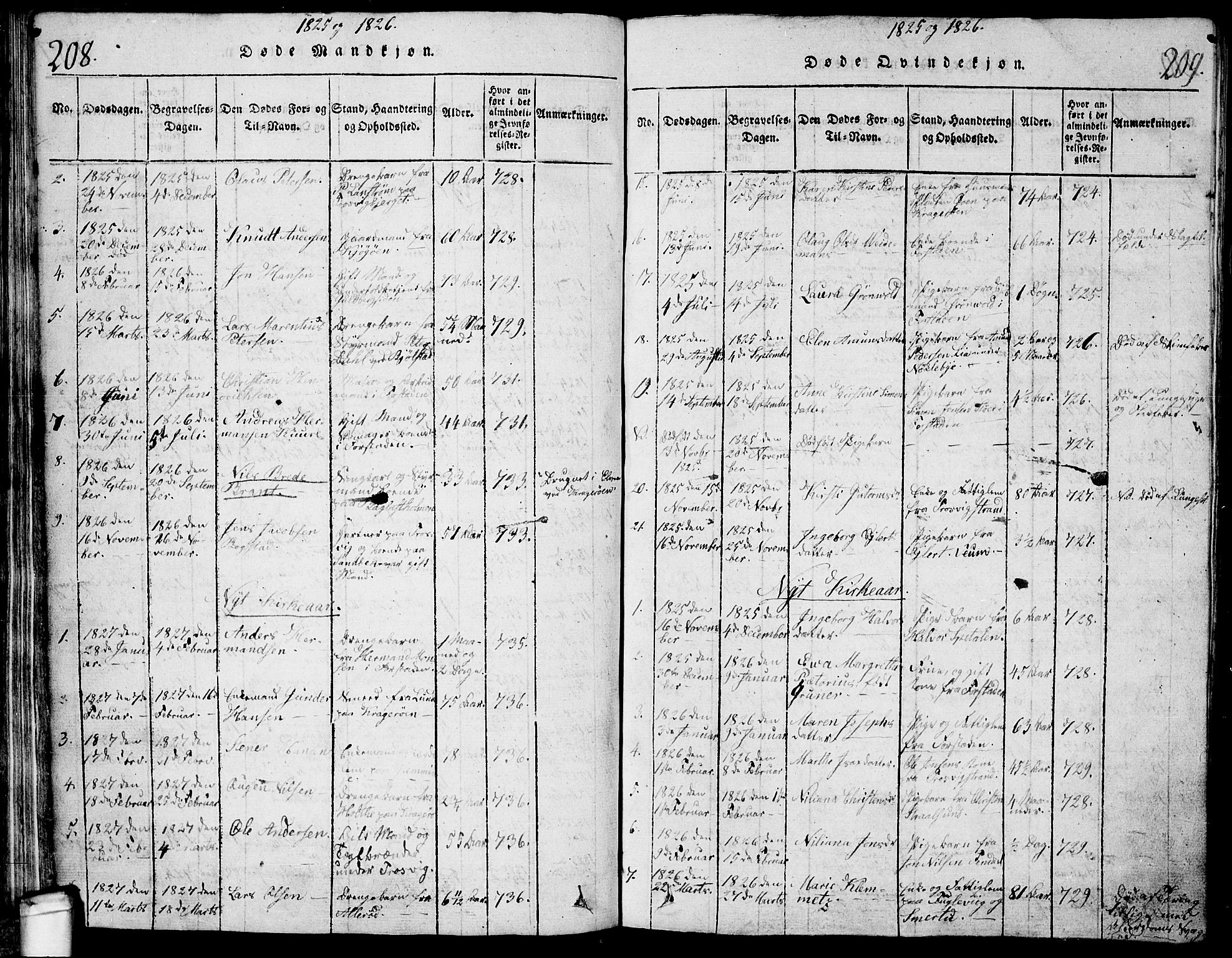 Glemmen prestekontor Kirkebøker, AV/SAO-A-10908/G/Ga/L0001: Parish register (copy) no. 1, 1816-1838, p. 208-209