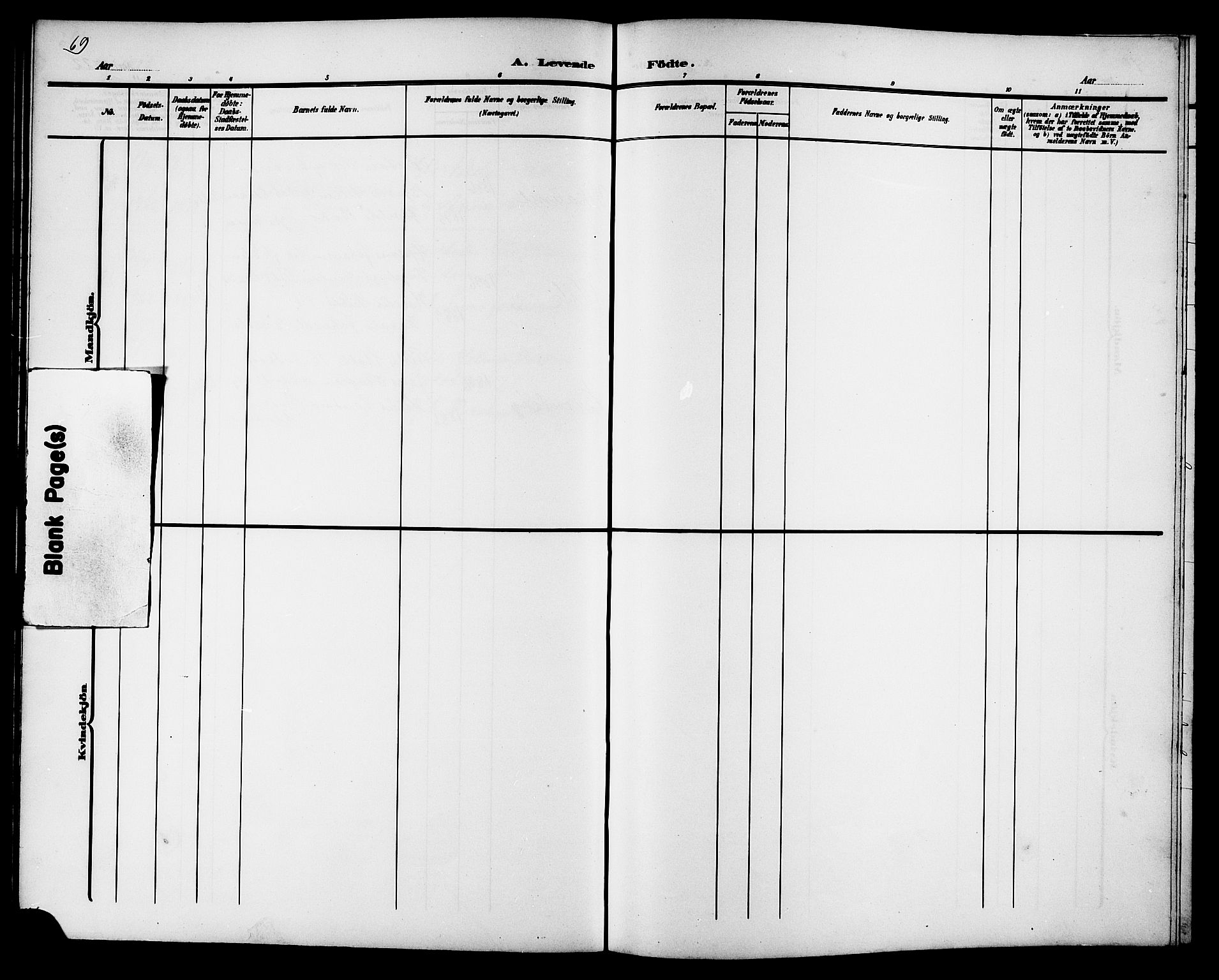 Ministerialprotokoller, klokkerbøker og fødselsregistre - Sør-Trøndelag, AV/SAT-A-1456/657/L0717: Parish register (copy) no. 657C04, 1904-1923, p. 69