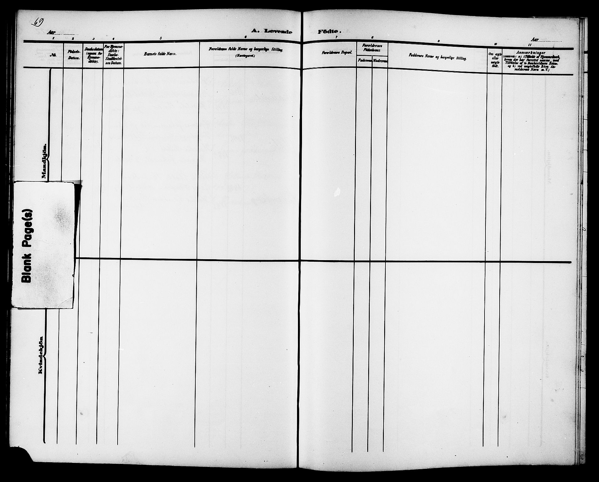 Ministerialprotokoller, klokkerbøker og fødselsregistre - Sør-Trøndelag, SAT/A-1456/657/L0717: Parish register (copy) no. 657C04, 1904-1923, p. 69