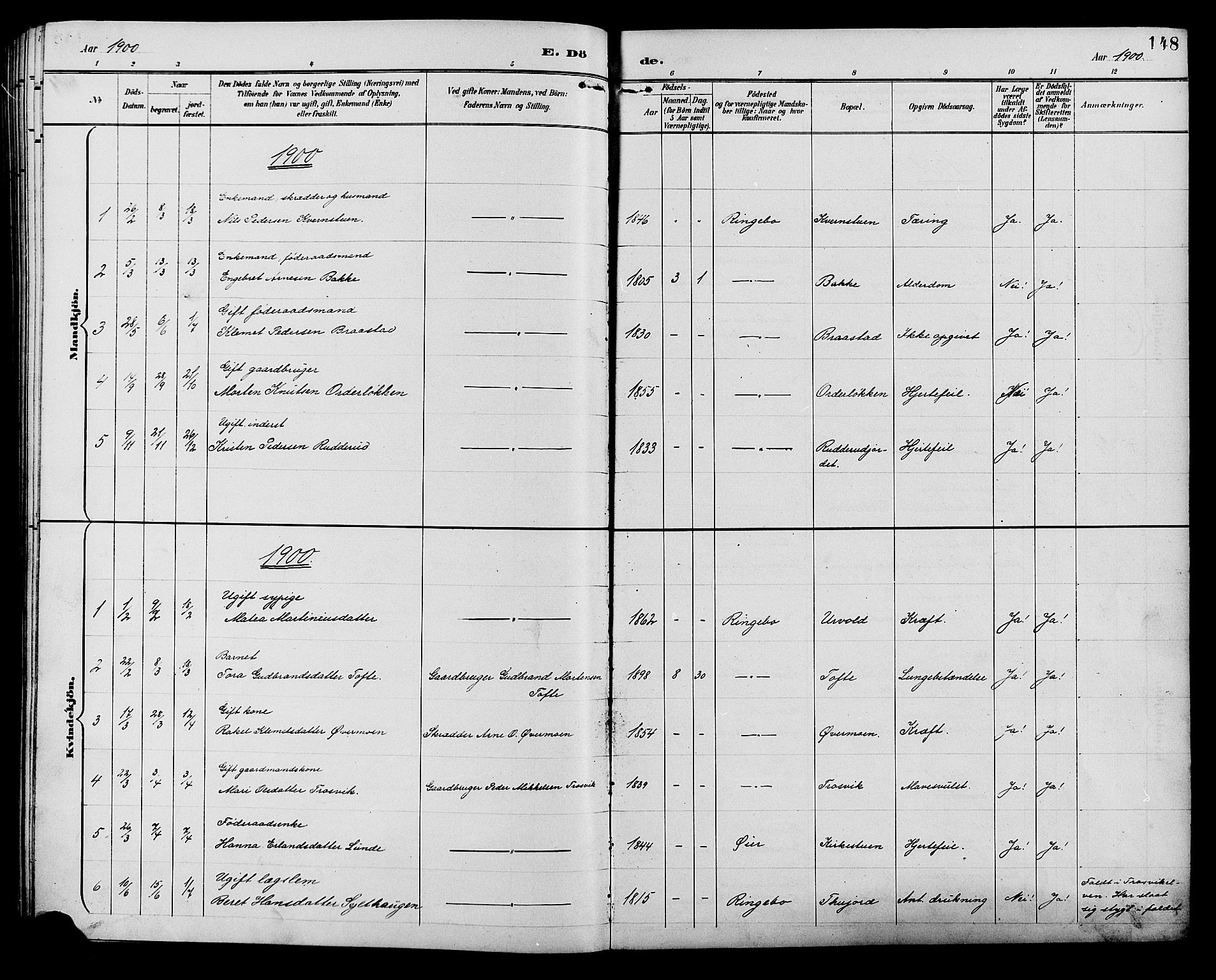 Ringebu prestekontor, AV/SAH-PREST-082/H/Ha/Hab/L0007: Parish register (copy) no. 7, 1890-1910, p. 148