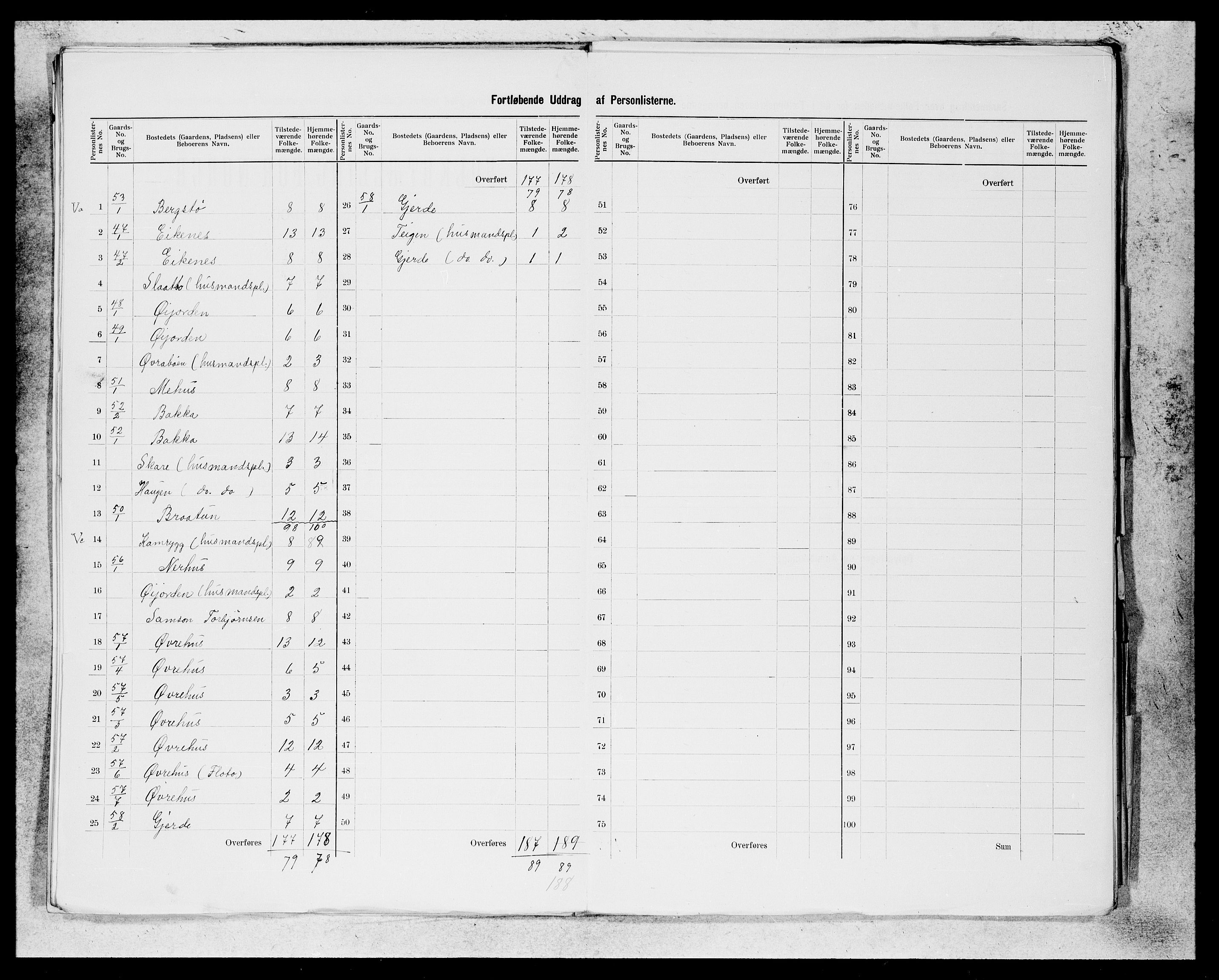 SAB, 1900 census for Kvinnherad, 1900, p. 14