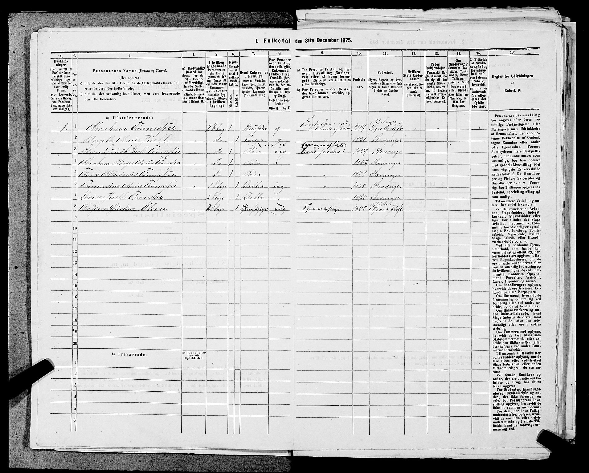 SAST, 1875 census for 1103 Stavanger, 1875, p. 2057