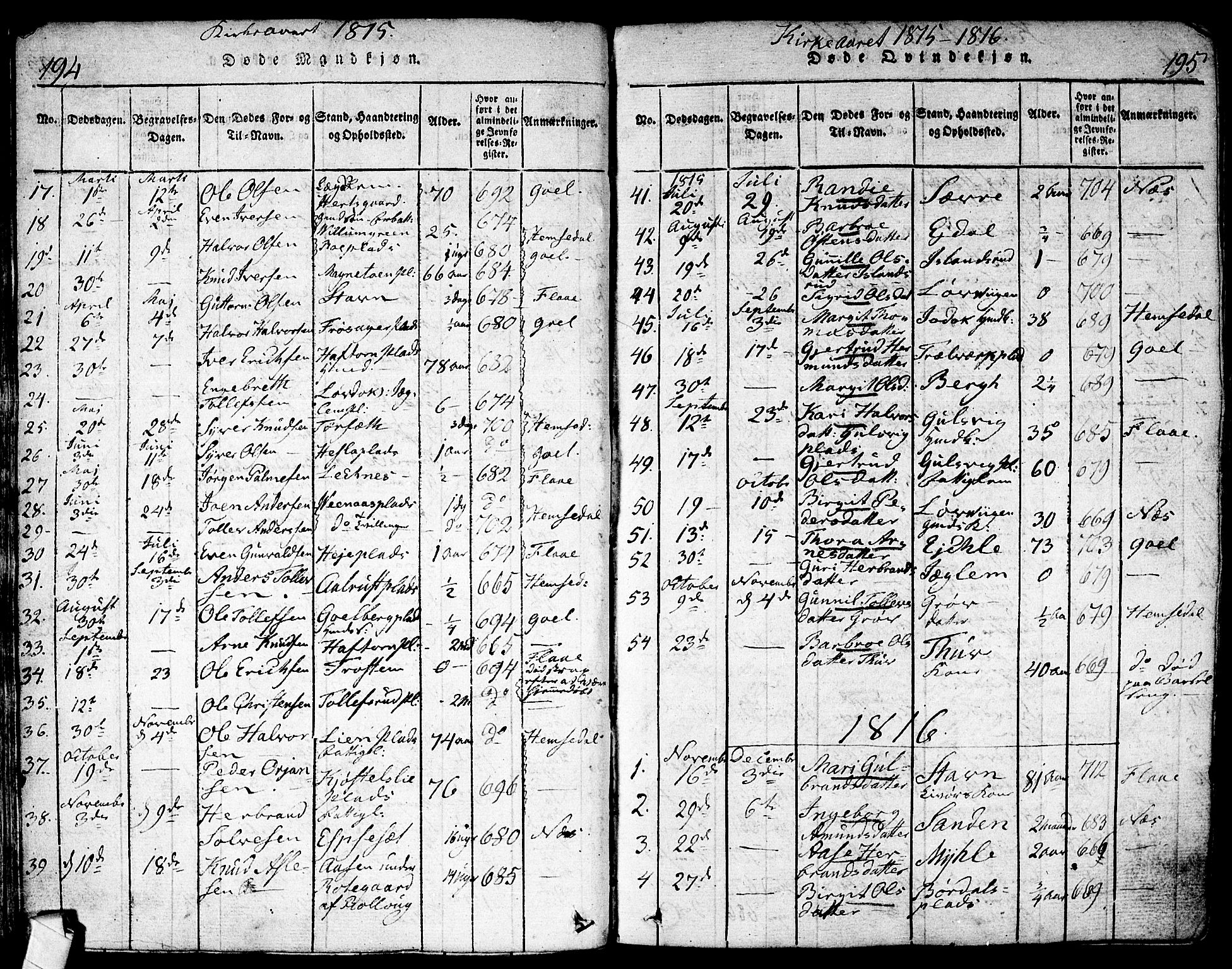 Nes kirkebøker, SAKO/A-236/F/Fa/L0007: Parish register (official) no. 7, 1815-1823, p. 194-195