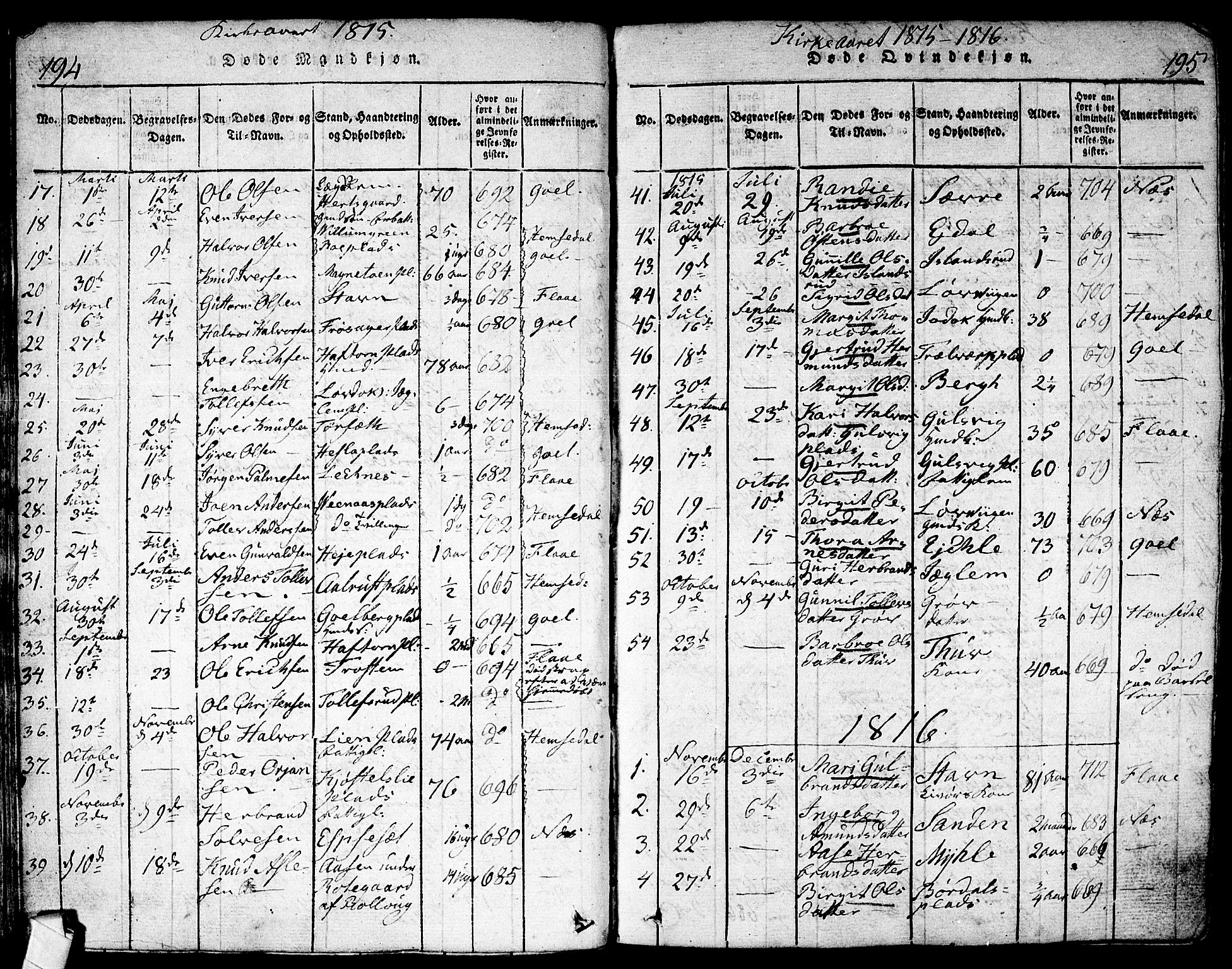 Nes kirkebøker, AV/SAKO-A-236/F/Fa/L0007: Parish register (official) no. 7, 1815-1823, p. 194-195