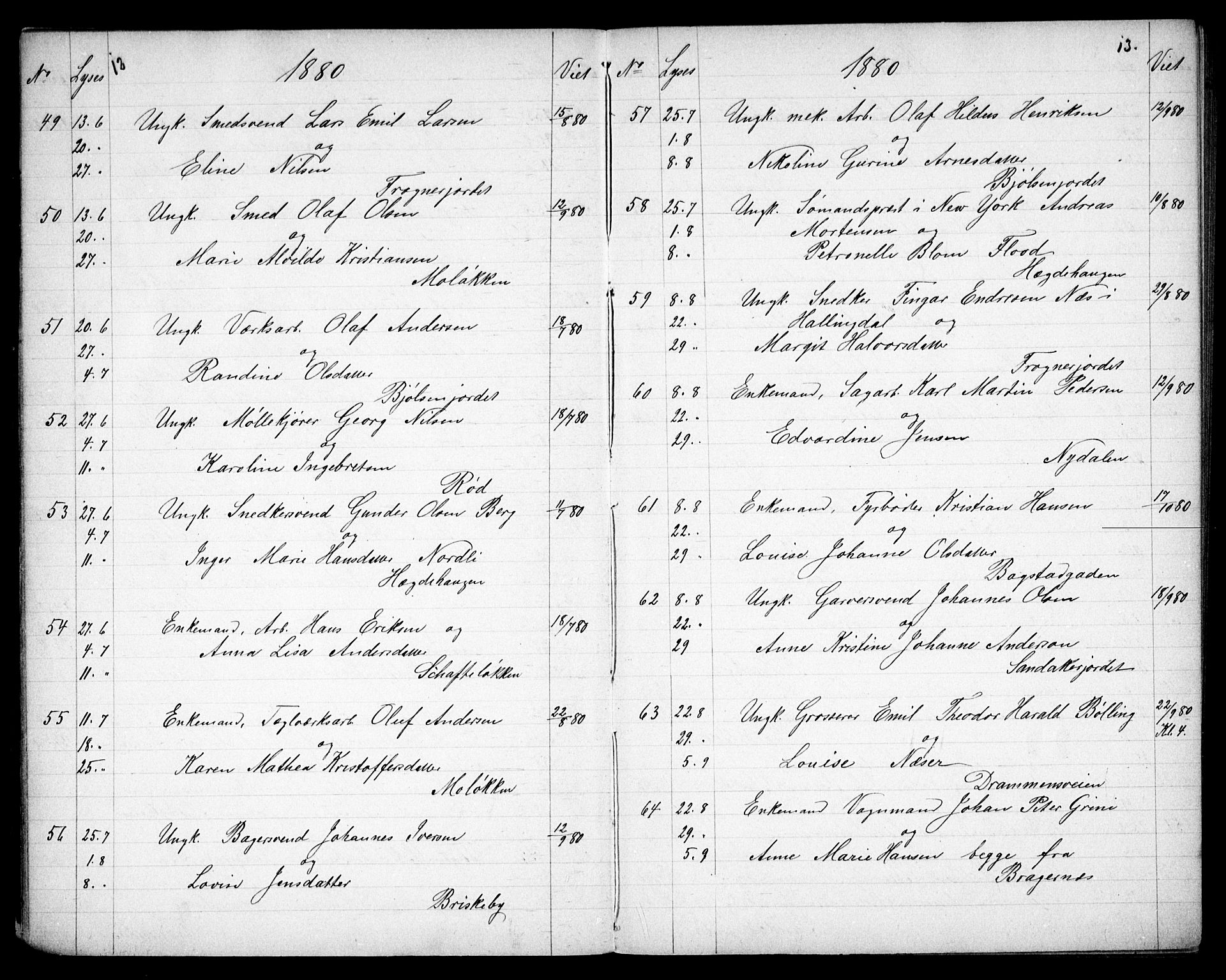 Vestre Aker prestekontor Kirkebøker, AV/SAO-A-10025/G/Ga/L0005: Parish register (copy) no. I 5, 1879-1901, p. 12-13