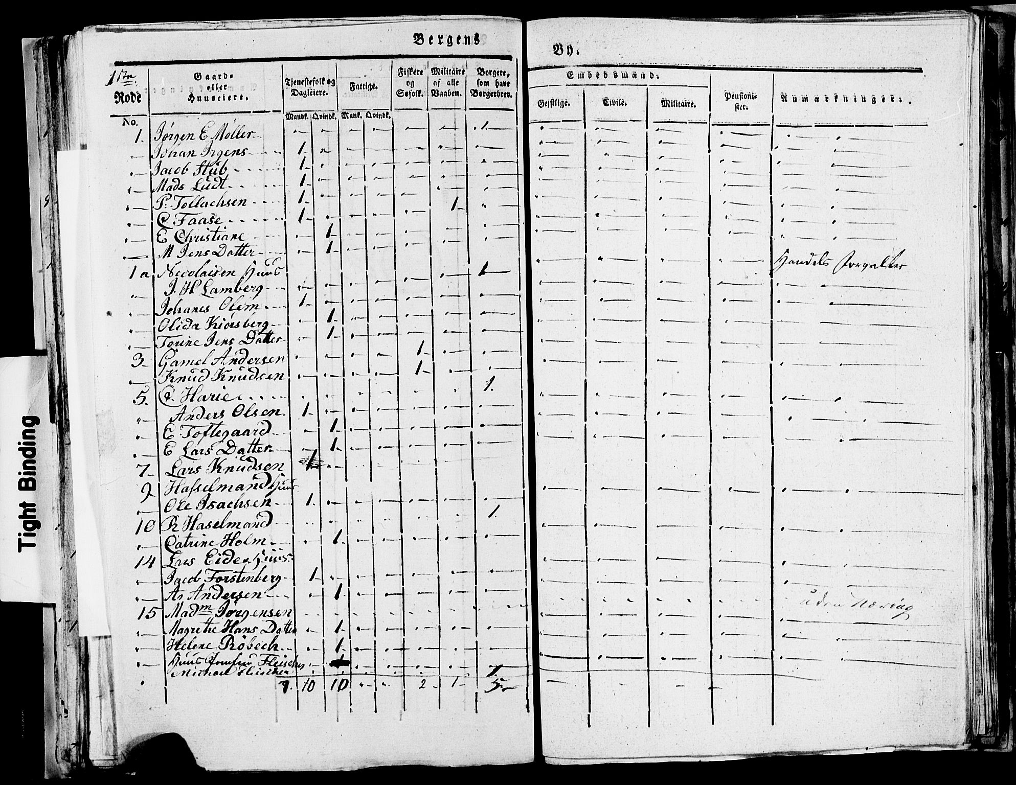 SAB, 1815 Census for Bergen, 1815, p. 58