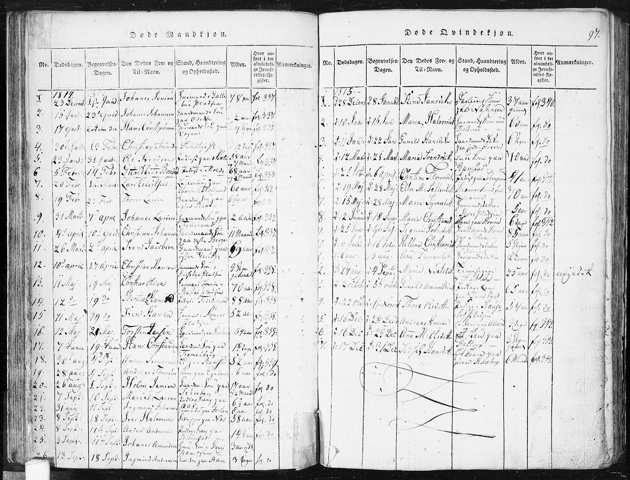 Spydeberg prestekontor Kirkebøker, SAO/A-10924/F/Fa/L0004: Parish register (official) no. I 4, 1814-1841, p. 97