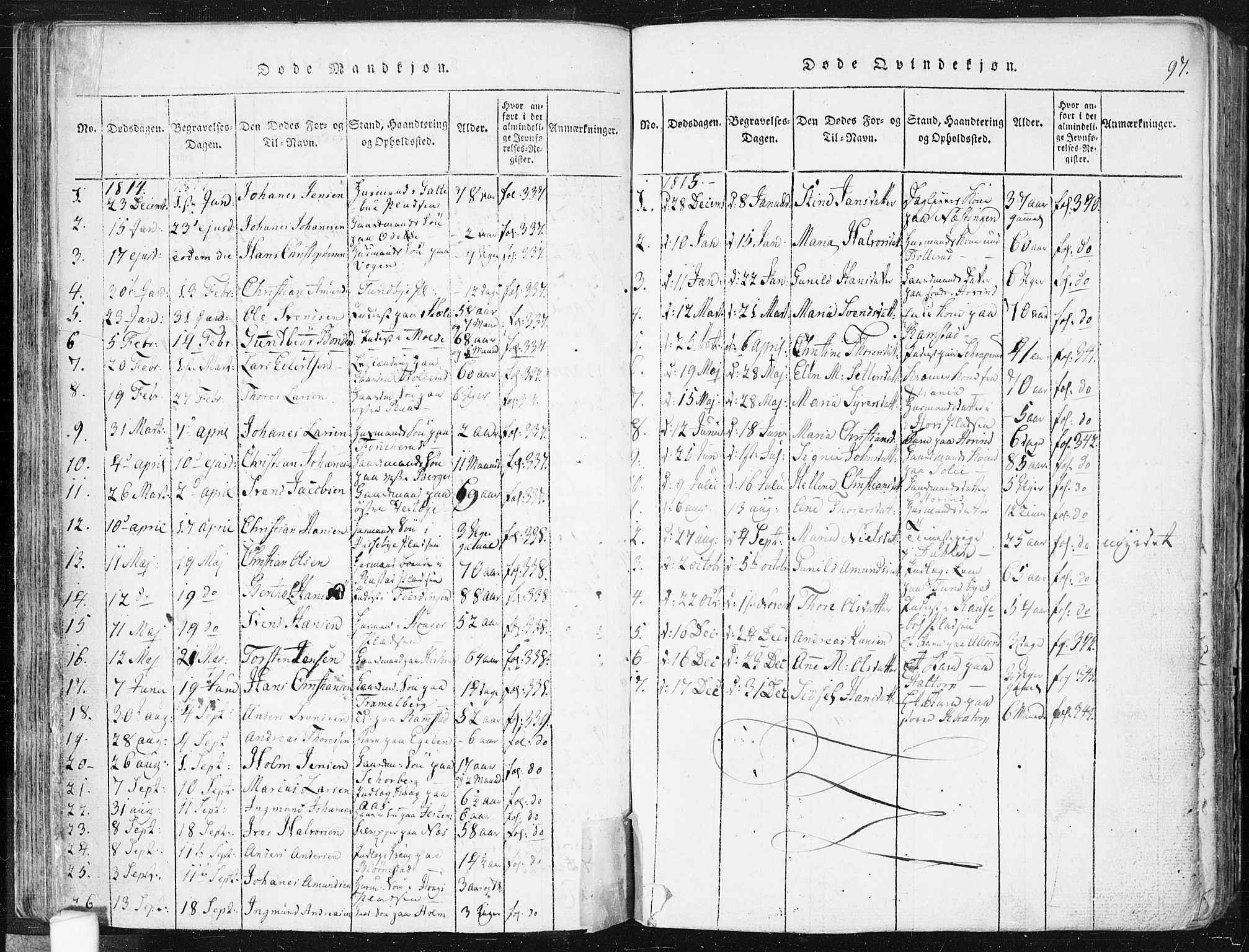 Spydeberg prestekontor Kirkebøker, AV/SAO-A-10924/F/Fa/L0004: Parish register (official) no. I 4, 1814-1841, p. 97