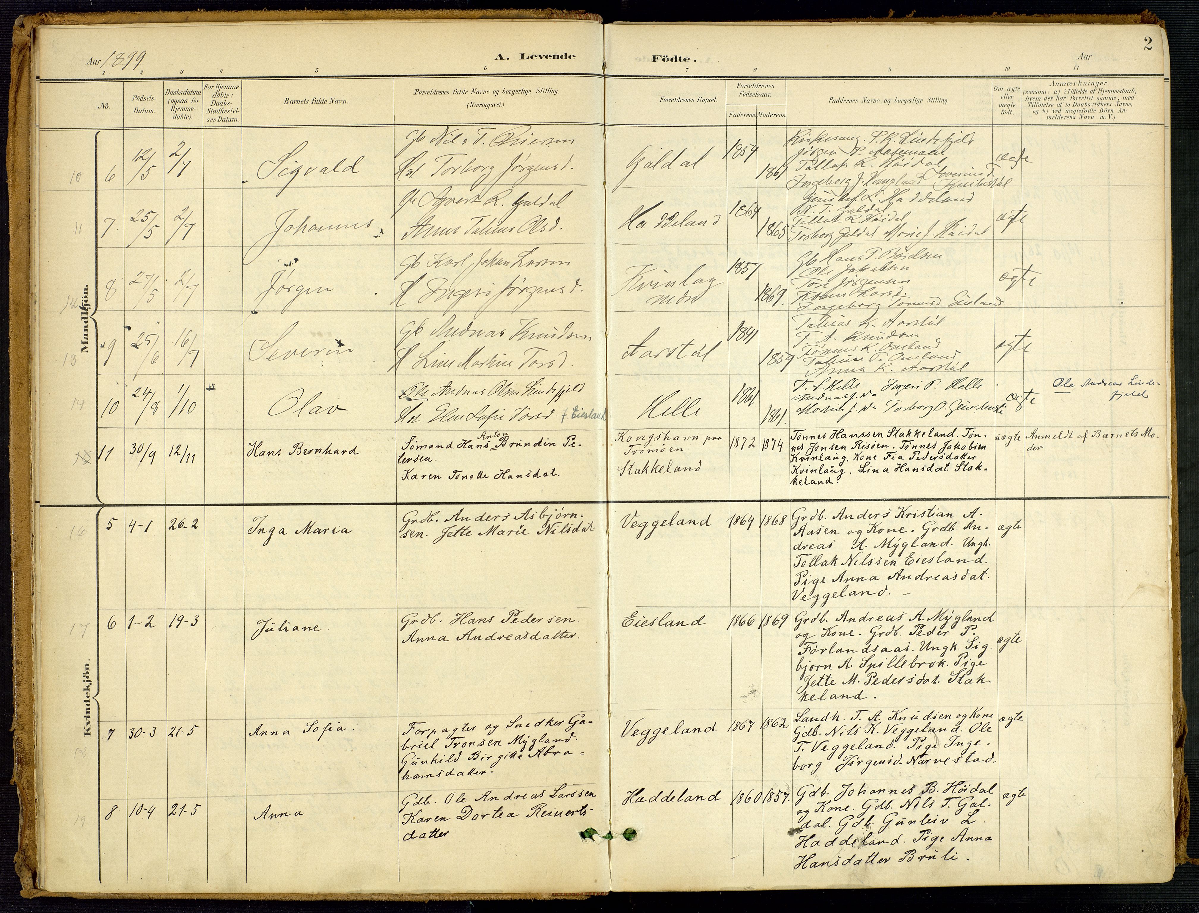 Fjotland sokneprestkontor, SAK/1111-0010/F/Fa/L0003: Parish register (official) no. A 3, 1899-1917, p. 2