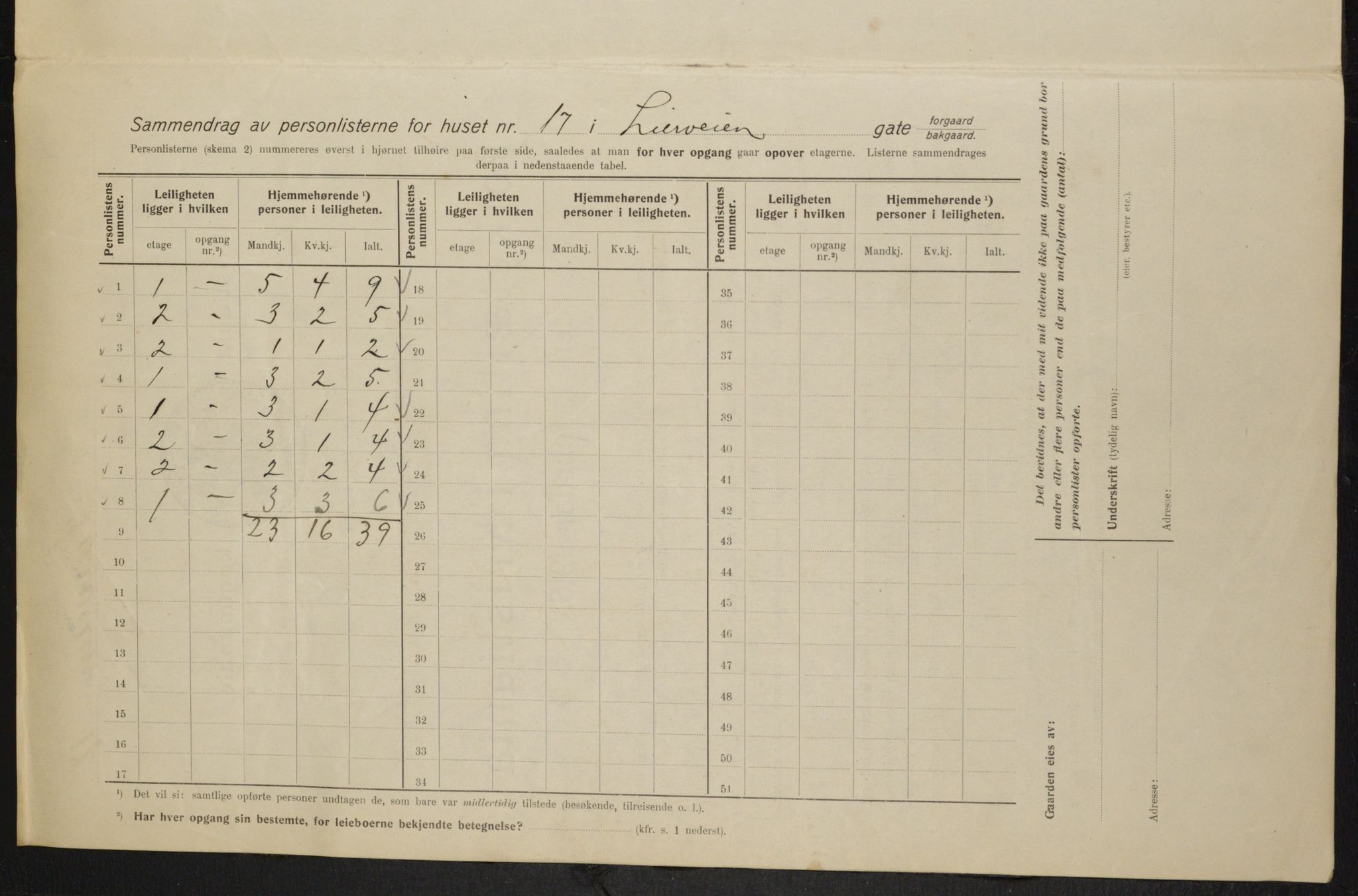 OBA, Municipal Census 1915 for Kristiania, 1915, p. 57010