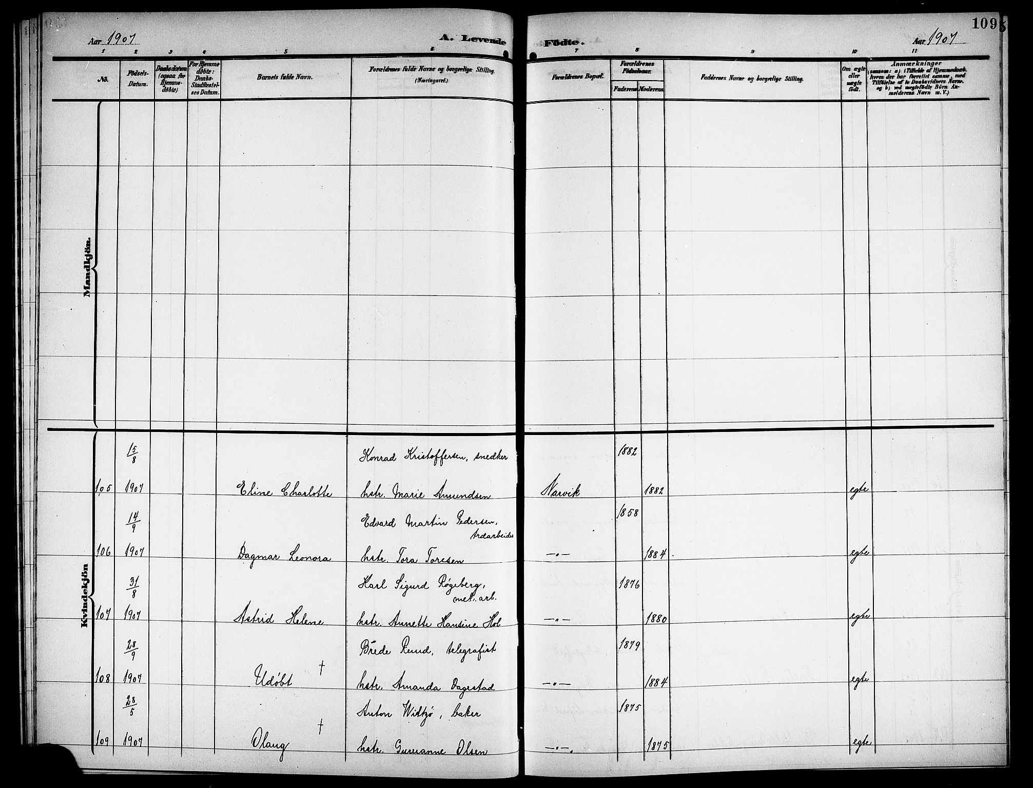 Ministerialprotokoller, klokkerbøker og fødselsregistre - Nordland, AV/SAT-A-1459/871/L1012: Parish register (copy) no. 871C01, 1902-1909, p. 109