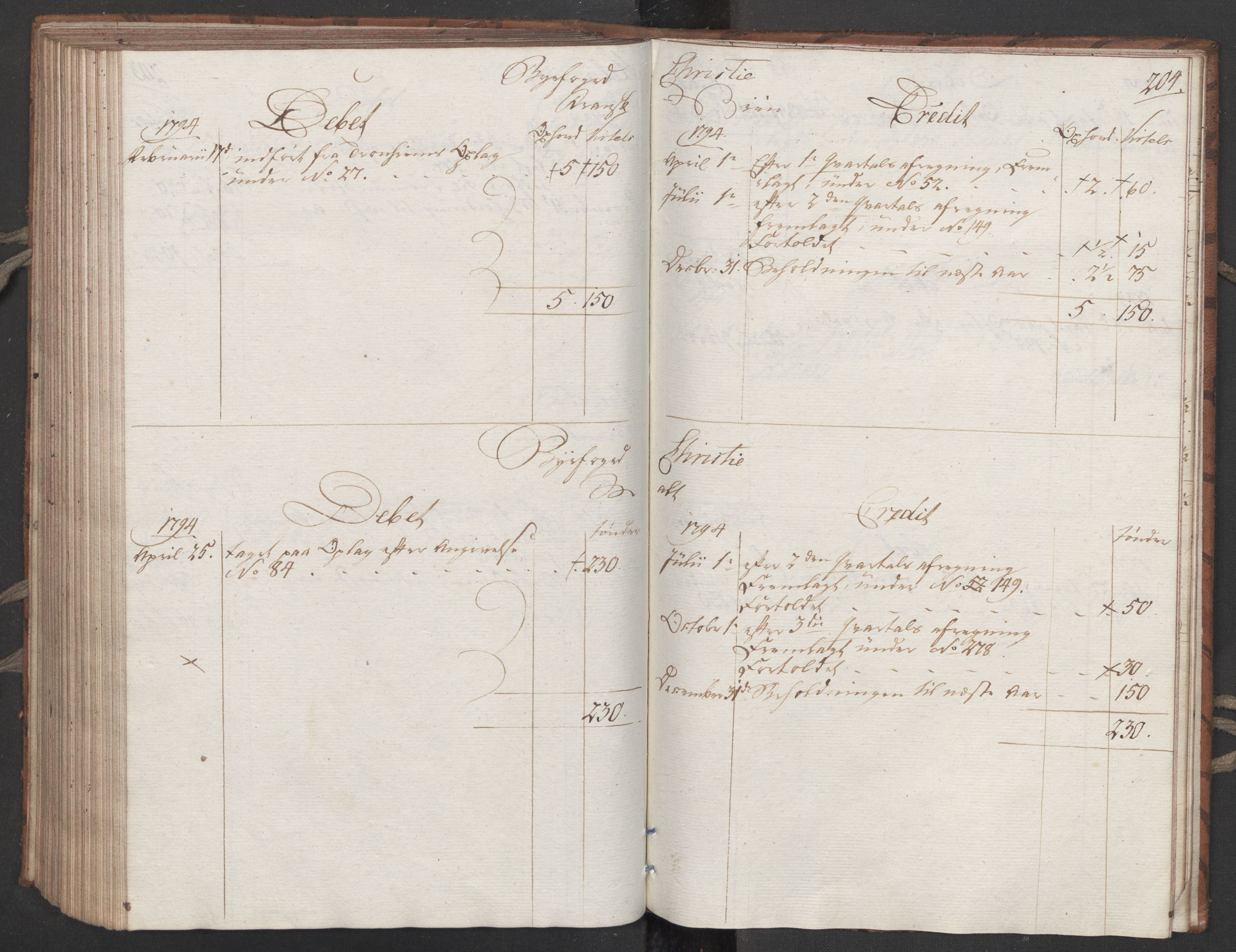 Generaltollkammeret, tollregnskaper, AV/RA-EA-5490/R32/L0051/0001: Tollregnskaper Kristiansund / Tollbok, 1794, p. 203b-204a