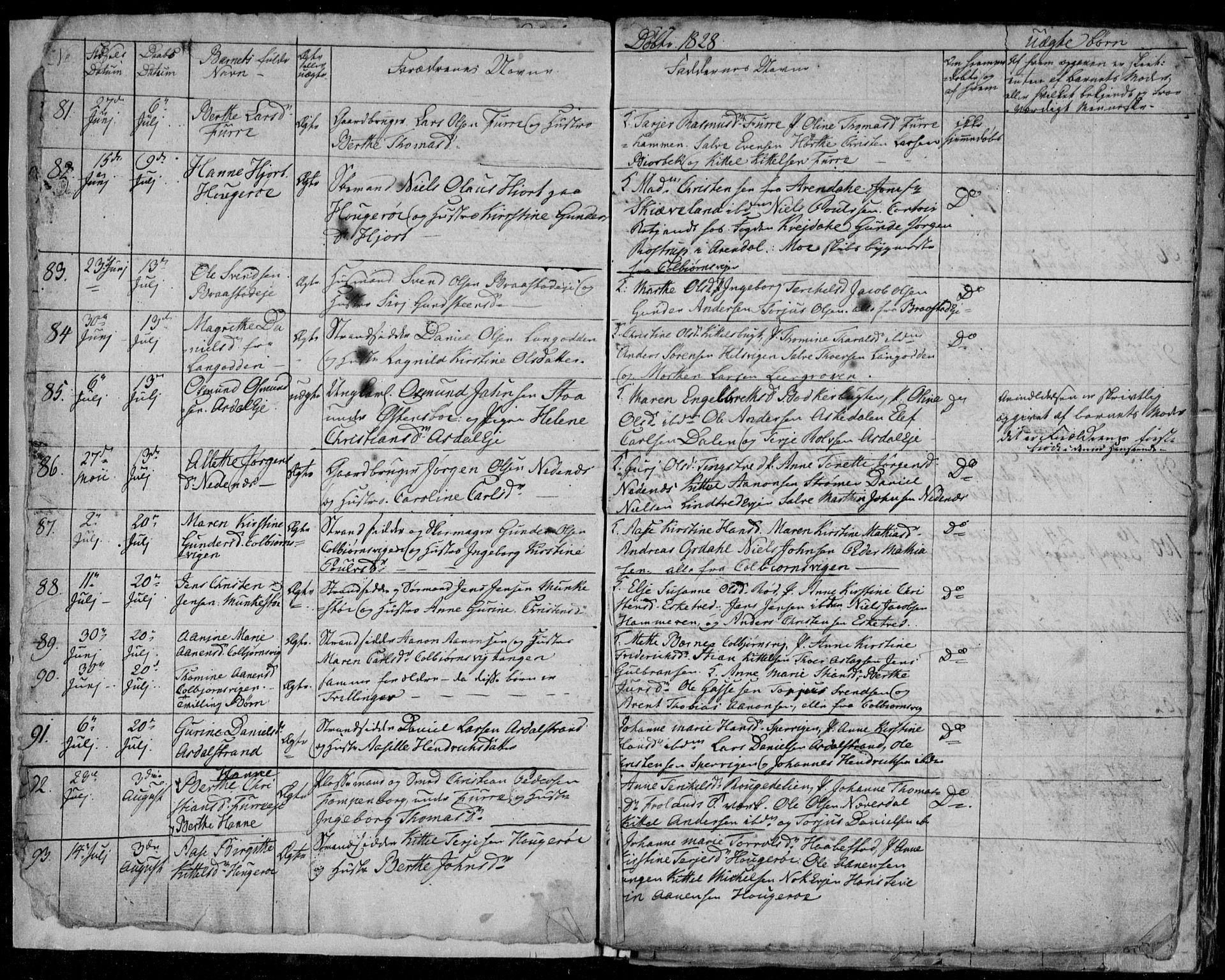 Øyestad sokneprestkontor, AV/SAK-1111-0049/F/Fb/L0004: Parish register (copy) no. B 4, 1828-1833
